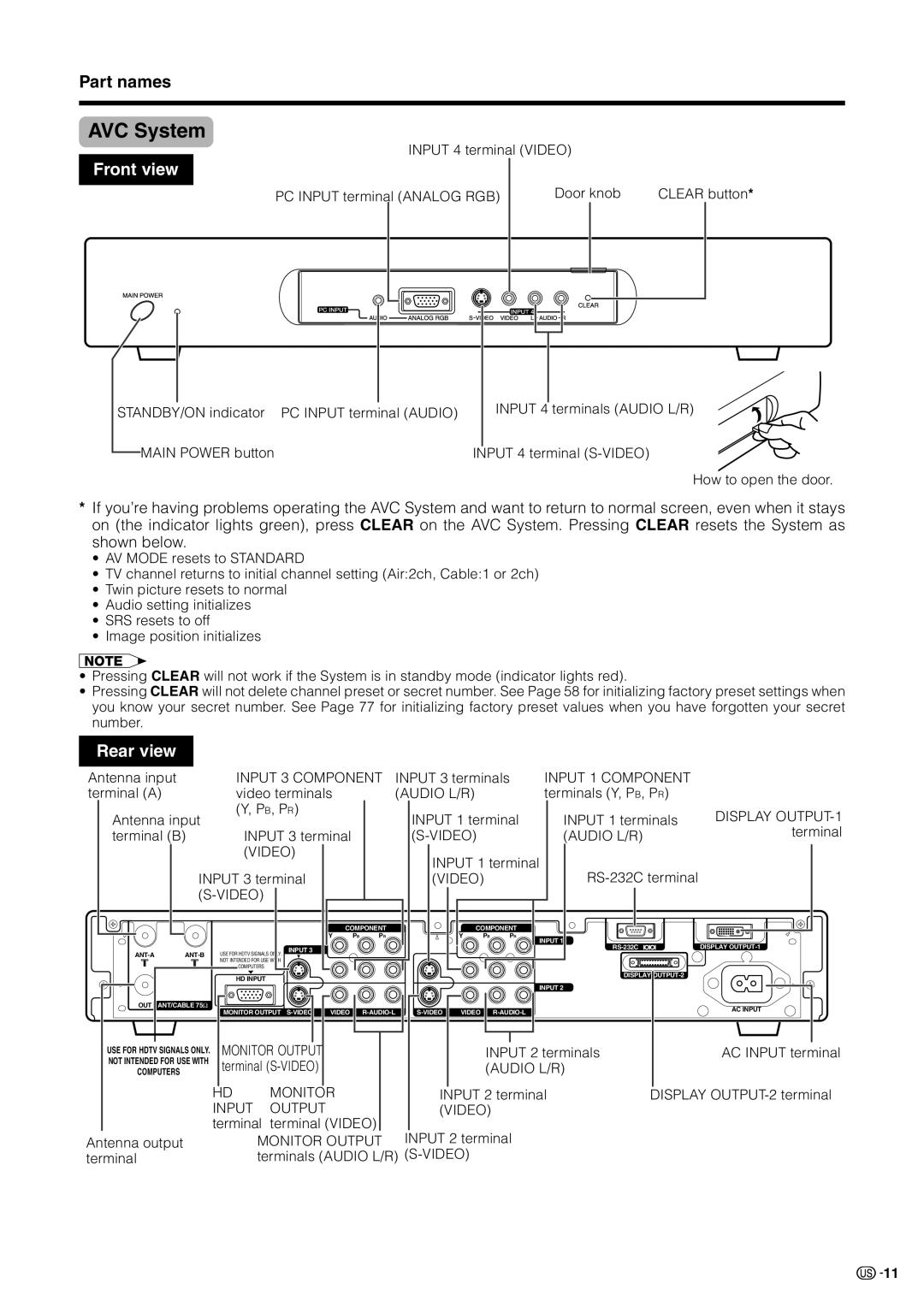 Sharp LC 30HV2U operation manual AVC System, Part names 