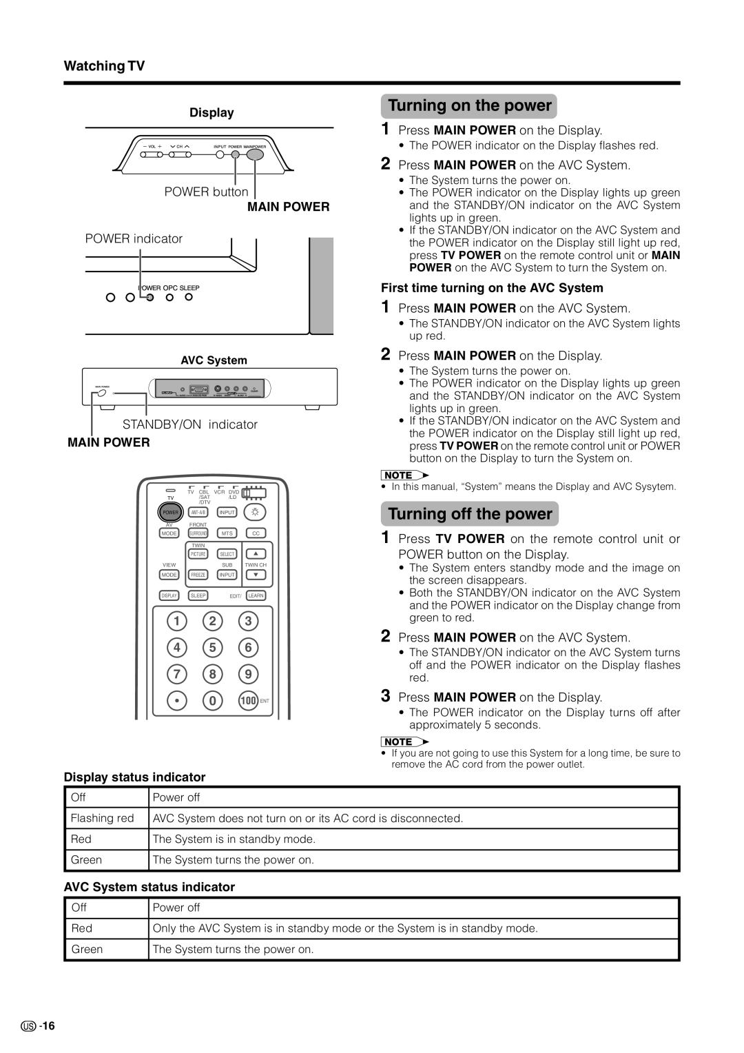 Sharp LC 30HV2U operation manual Turning on the power, Turning off the power, Watching TV 