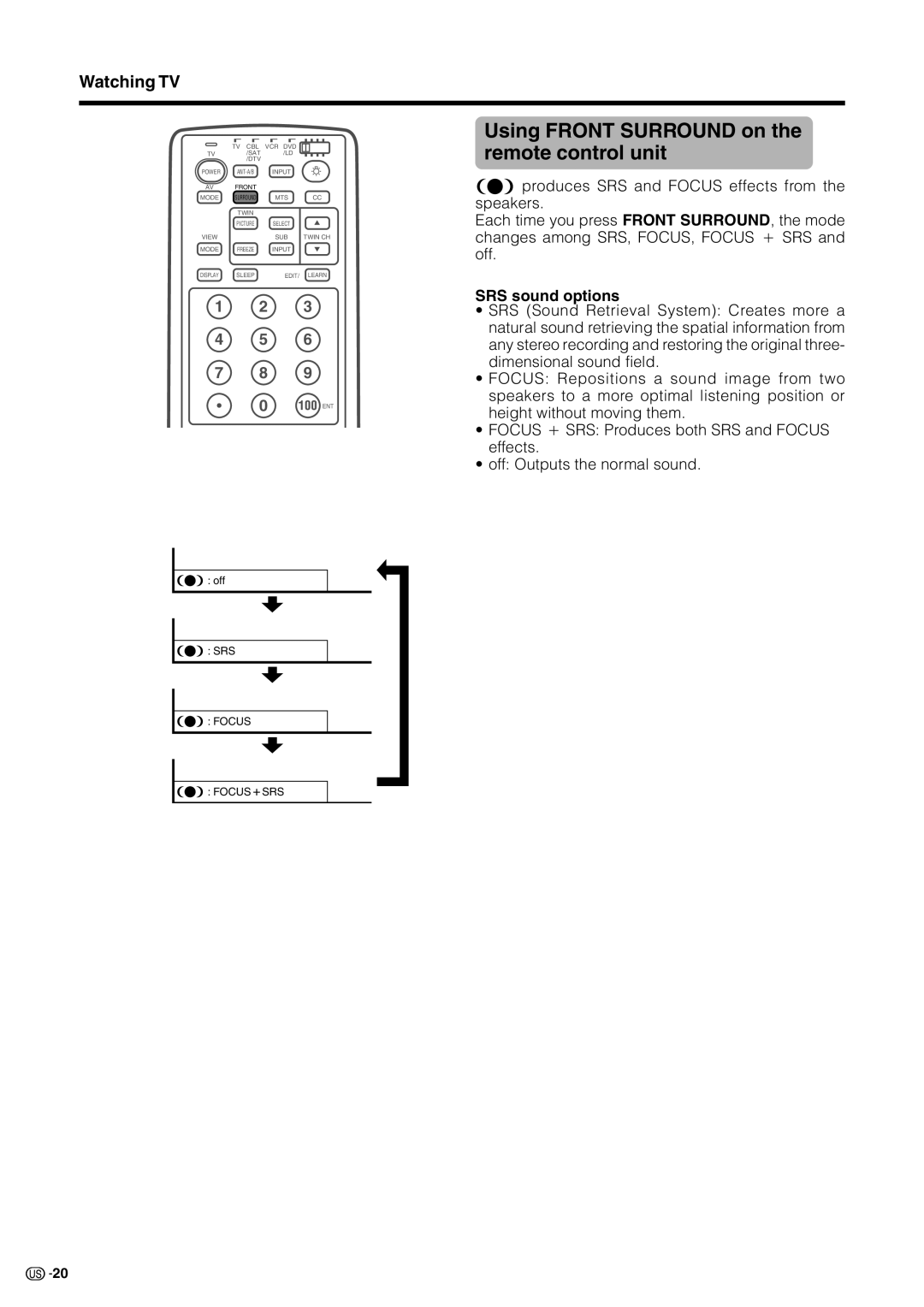 Sharp LC 30HV2U operation manual Using Front Surround on the remote control unit, SRS sound options 