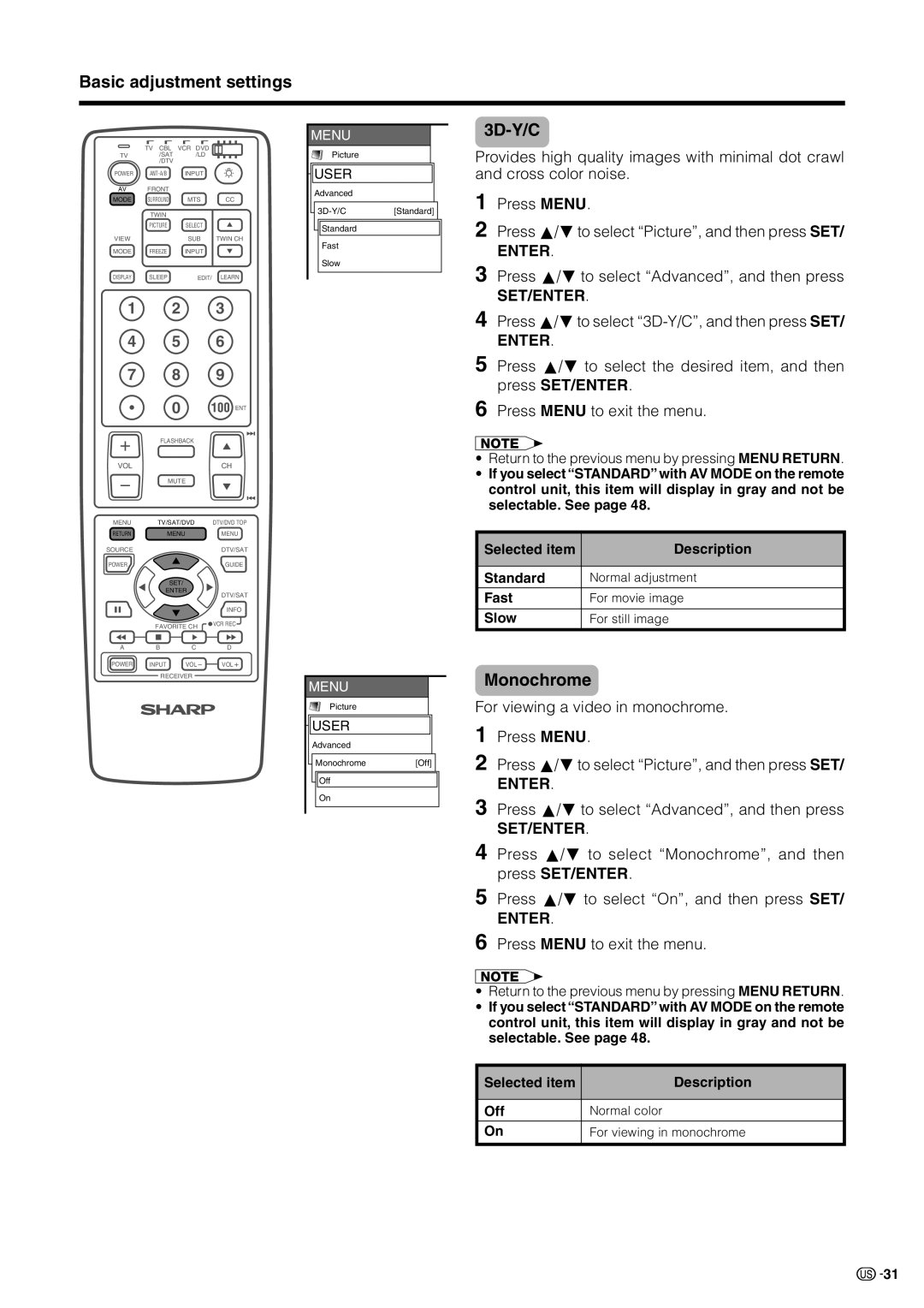 Sharp LC 30HV2U operation manual 3D-Y/C, Monochrome, Fast, Slow 