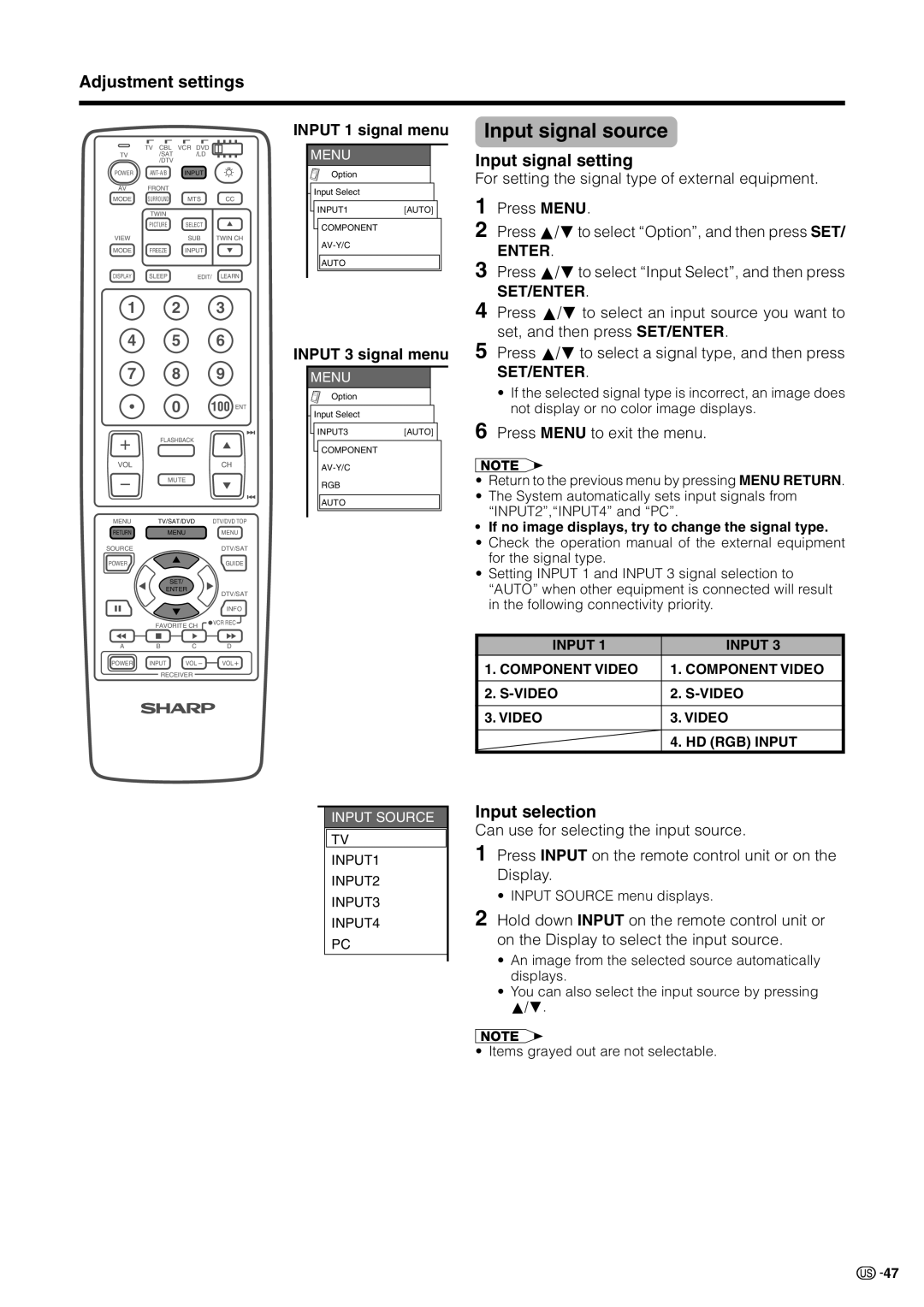 Sharp LC 30HV2U Input signal source, Input signal setting, Input selection, Input 1 signal menu, Input 3 signal menu 