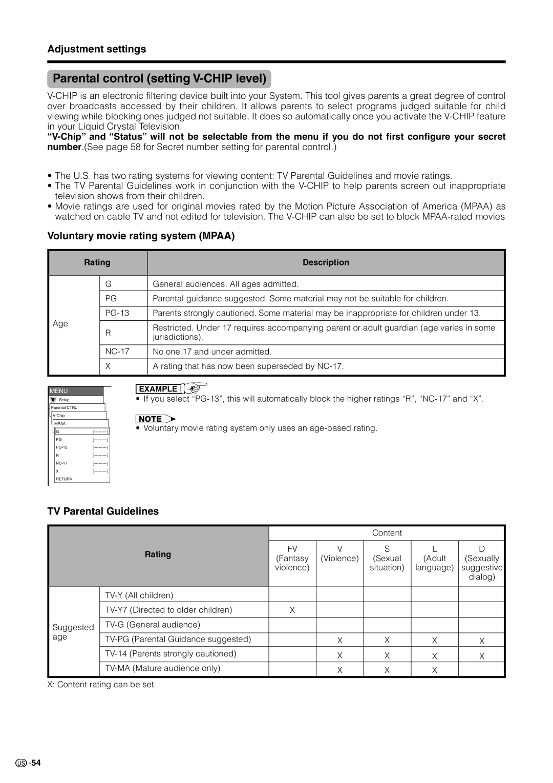 Sharp LC 30HV2U Parental control setting V-CHIP level, Voluntary movie rating system Mpaa, TV Parental Guidelines, Rating 