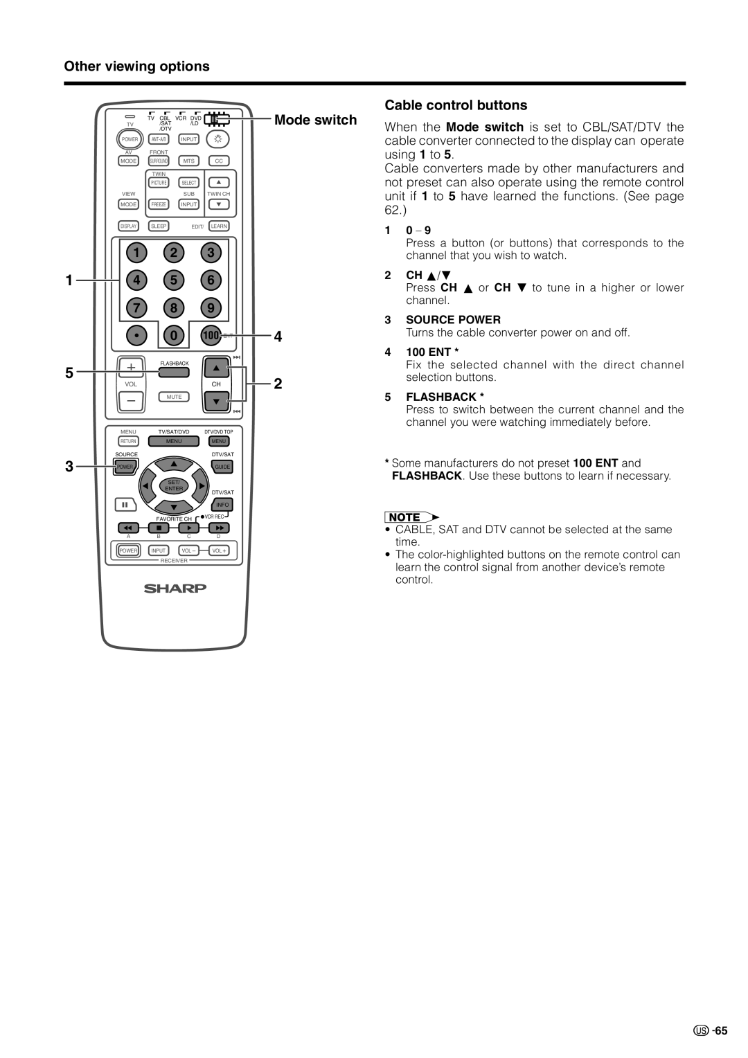 Sharp LC 30HV2U Mode switch Cable control buttons, Press a button or buttons that corresponds to, CH a/b, 100 ENT 