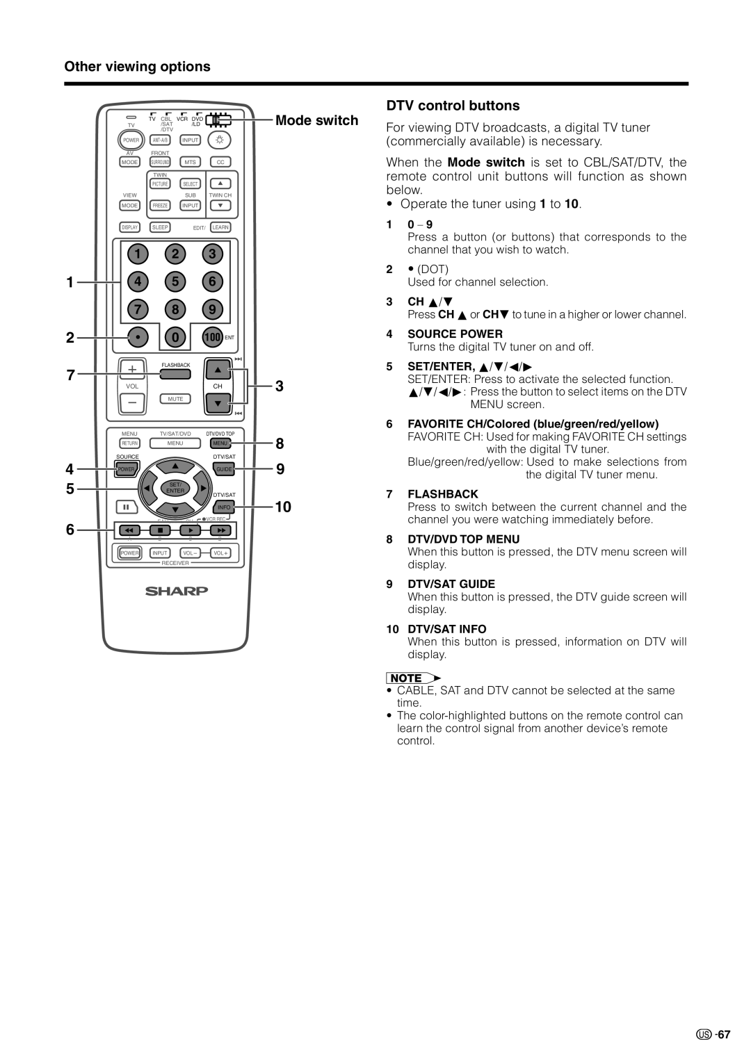 Sharp LC 30HV2U operation manual Mode switch DTV control buttons 