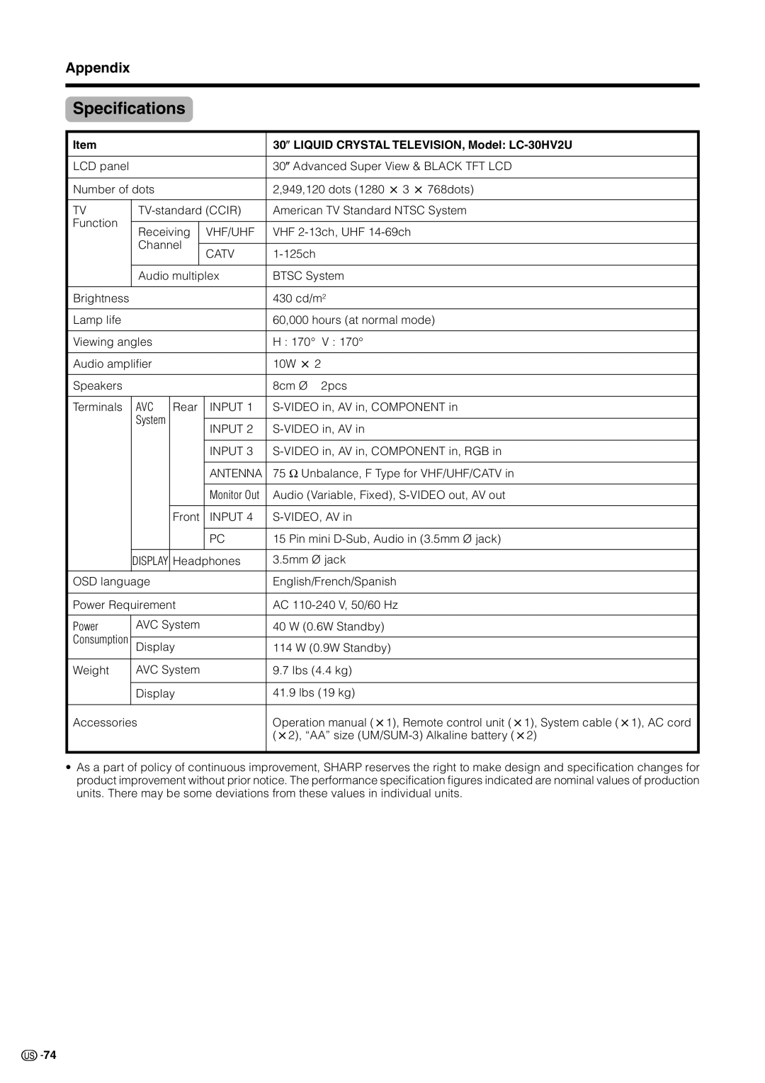 Sharp LC 30HV2U operation manual Specifications, 30oLIQUID Crystal TELEVISION, Model LC-30HV2U 