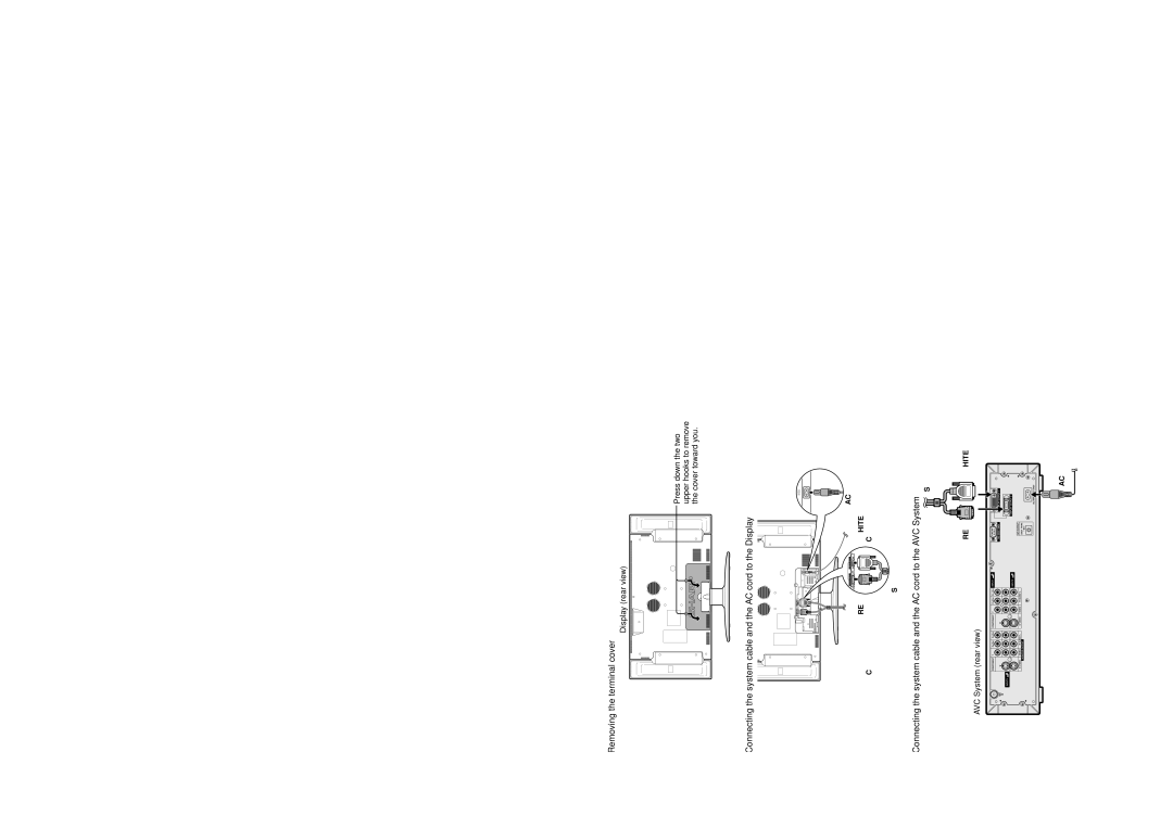 Sharp LC-30HV4M operation manual Setting the System, Preparation, Removing the terminal cover, AVC System rear view 