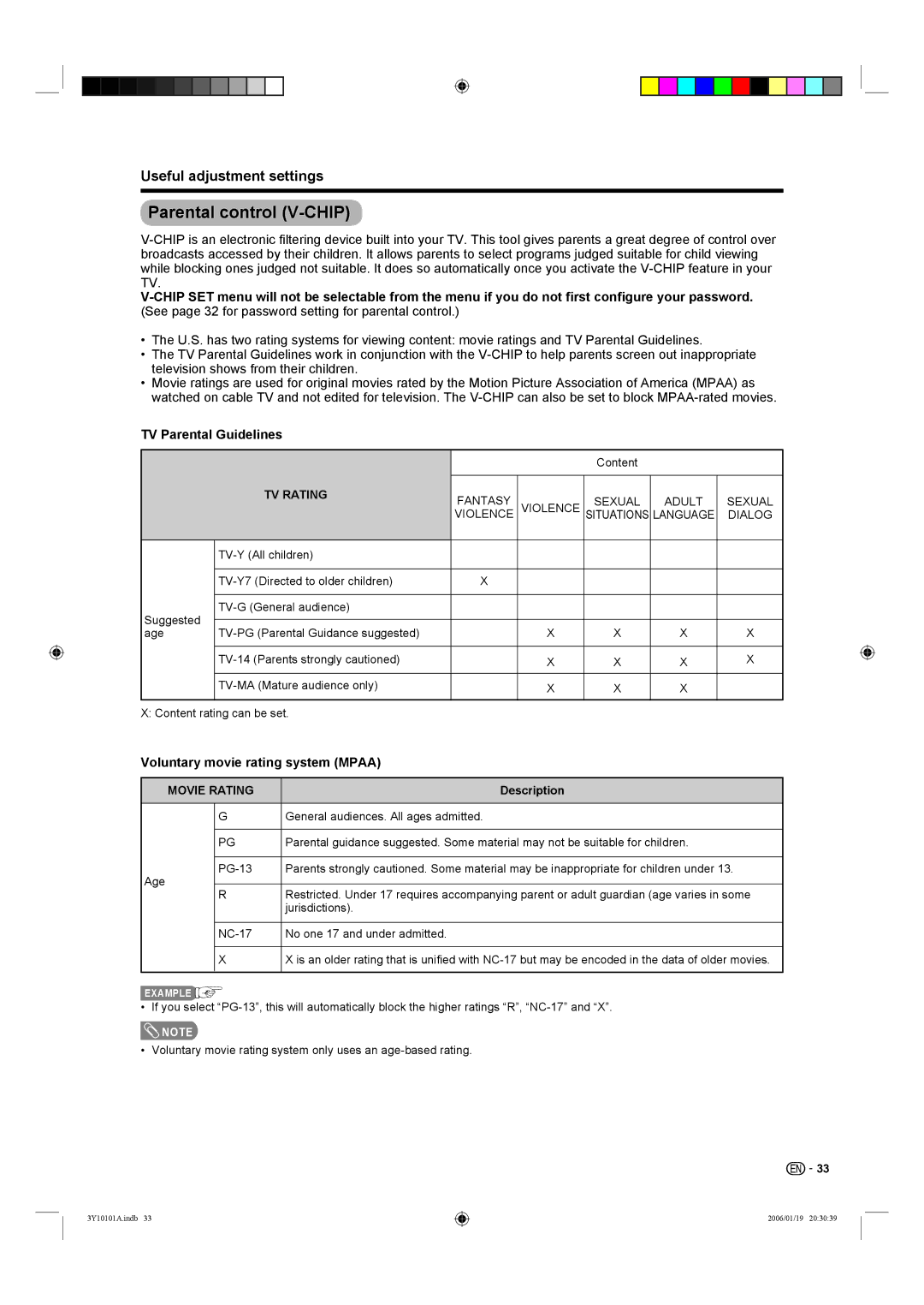 Sharp LC-26D40U, LC-32D40U Parental control V-CHIP, TV Parental Guidelines, Voluntary movie rating system Mpaa, TV Rating 