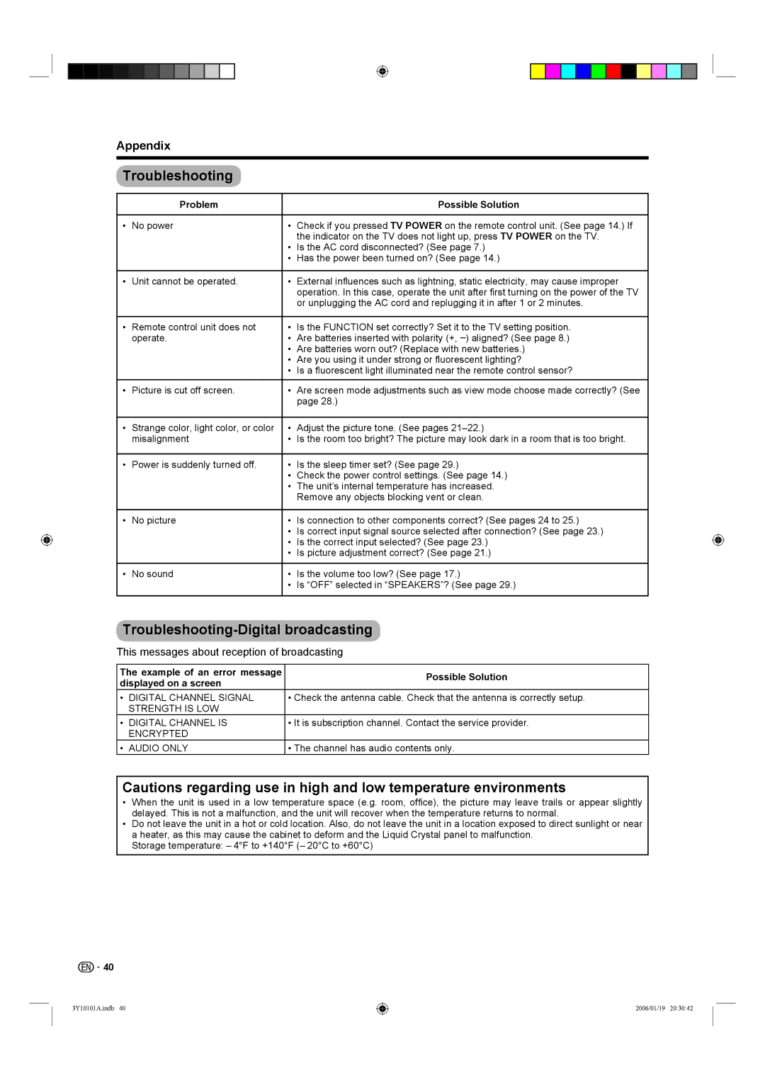 Sharp LC-32D40U Troubleshooting-Digital broadcasting, Appendix, This messages about reception of broadcasting 