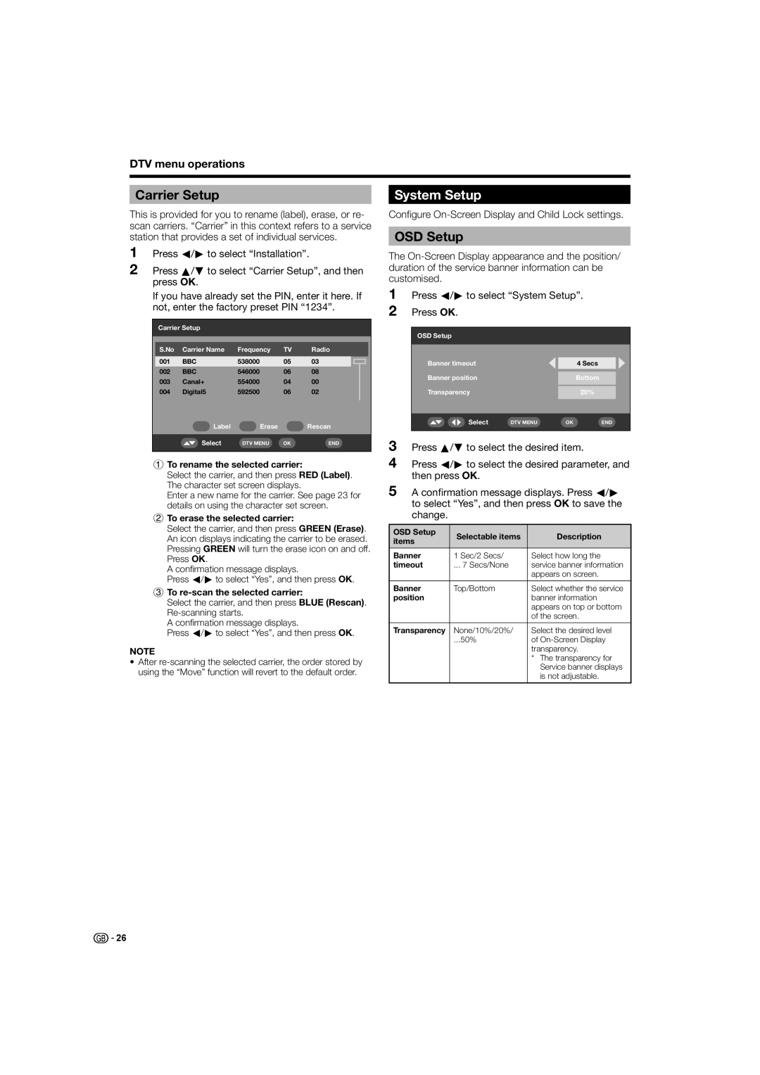 Sharp LC-32D44S, LC-32D44E Carrier Setup, System Setup, OSD Setup, Configure On-Screen Display and Child Lock settings 