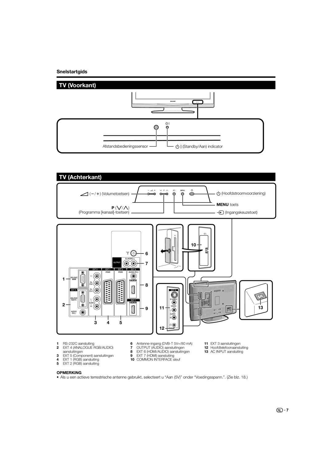 Sharp LC-32D44E, LC-32D44S TV Voorkant, TV Achterkant, Afstandsbedieningssensor, Menu toets, Ingangskeuzetoet 