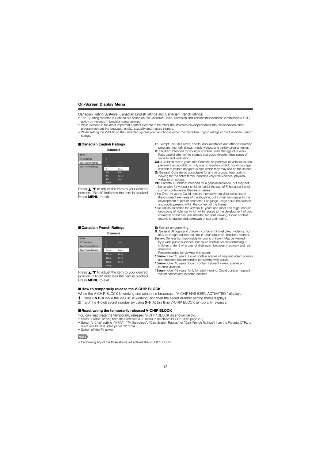 Sharp LC 32D47U Canadian English Ratings, Canadian French Ratings, How to temporarily release the V-CHIP Block 