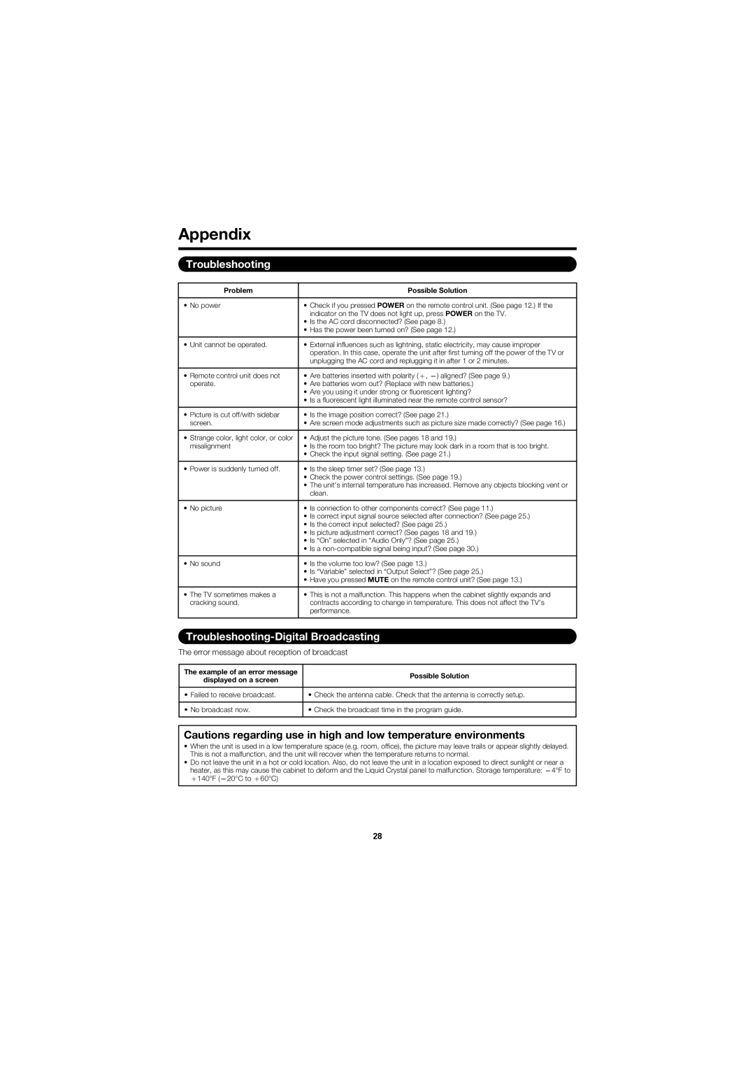 Sharp LC-32D47UN Appendix, Troubleshooting-Digital Broadcasting, Error message about reception of broadcast 