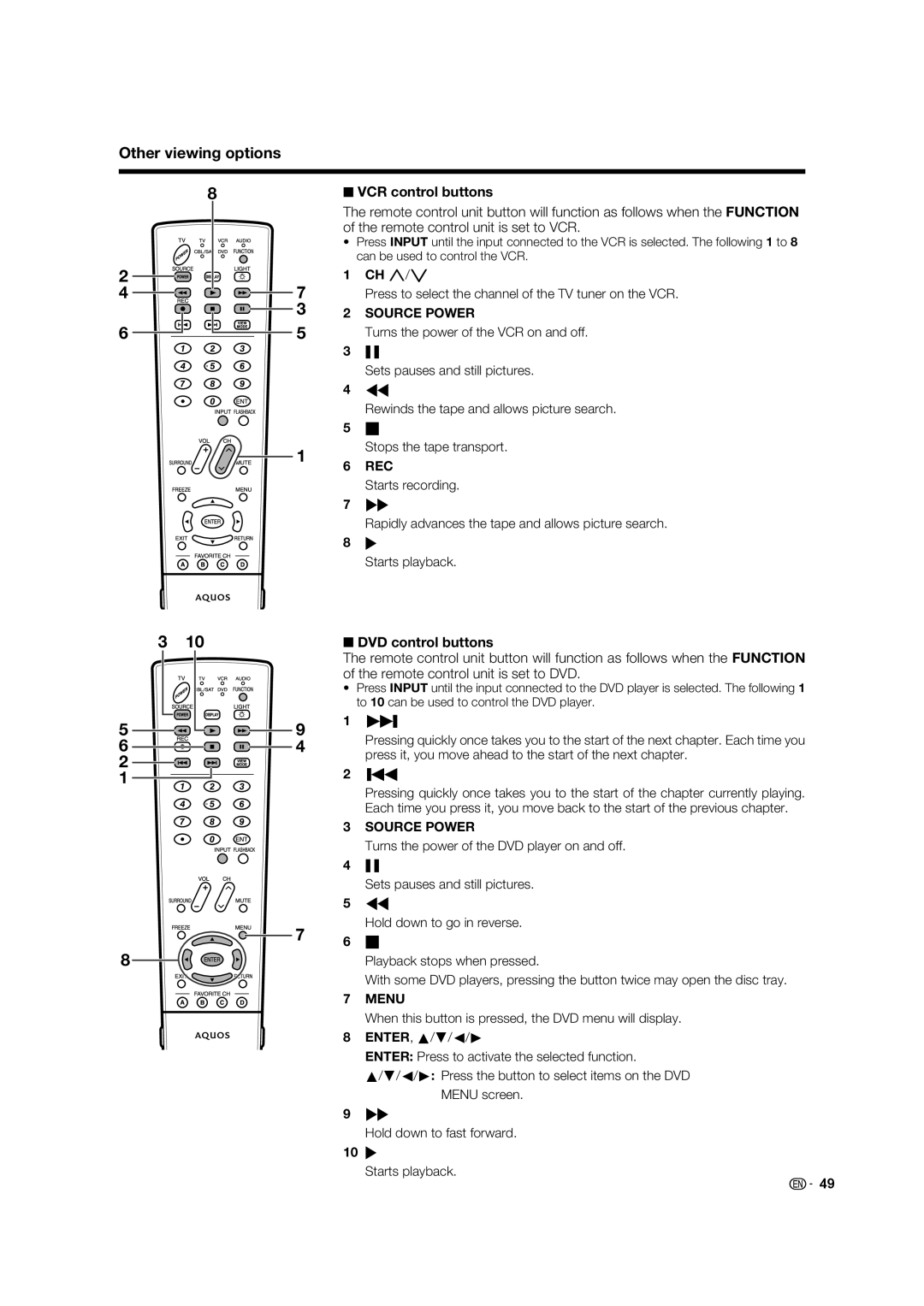 Sharp LC-32D62U operation manual VCR control buttons, DVD control buttons, Source Power, Rec, Menu 