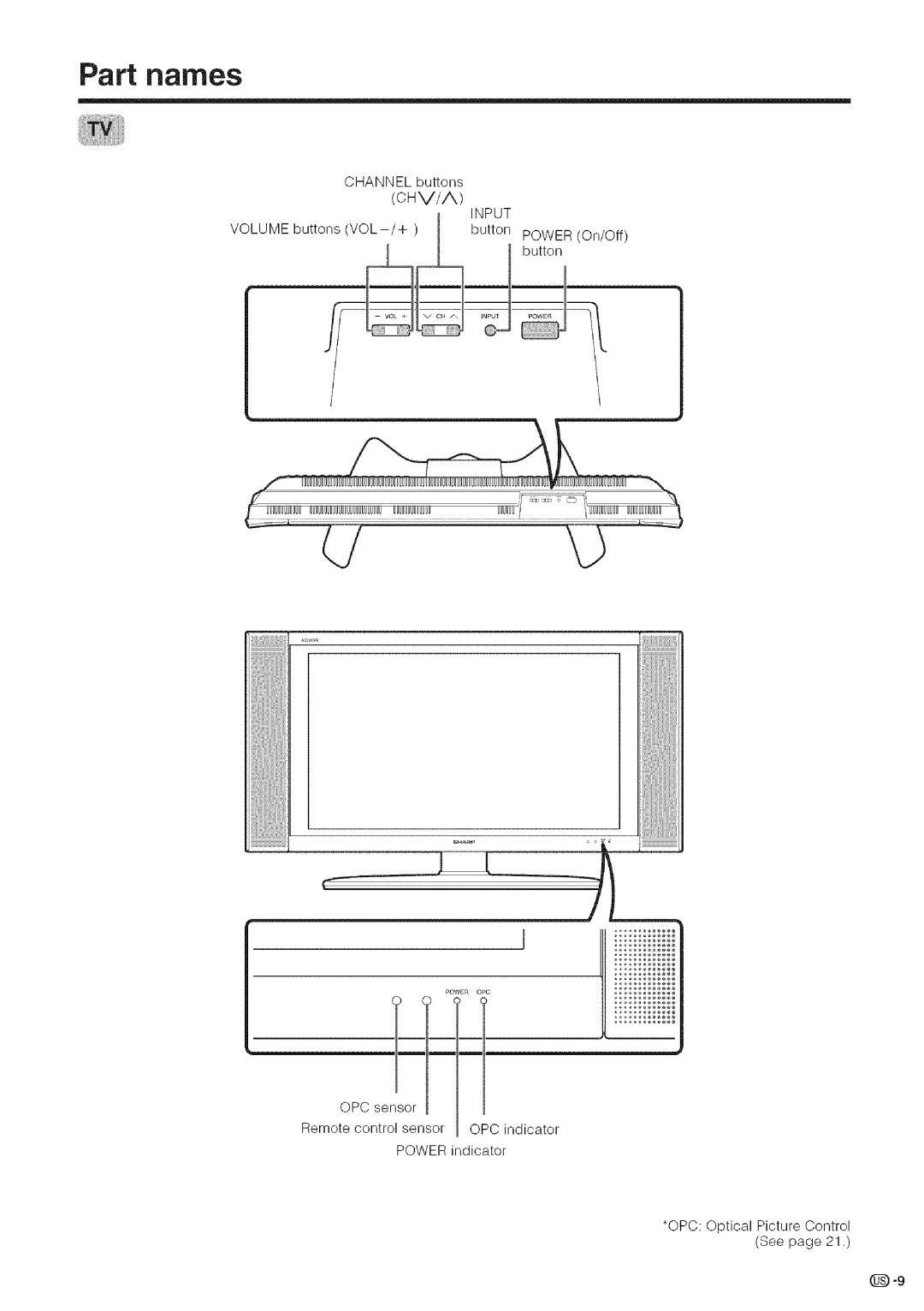 Sharp LC-32DA5U, LC-26DA5U manual Part names 