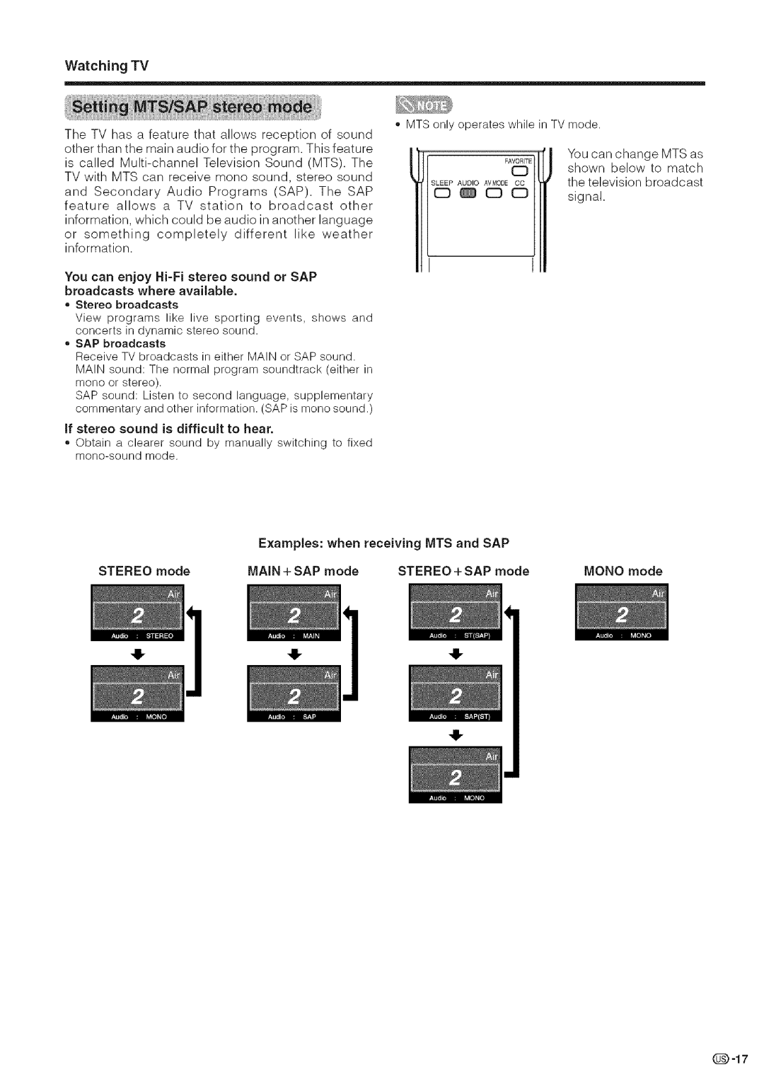 Sharp LC-32DA5U, LC-26DA5U manual TV with MTS can receive mono sound, stereo sound, Secondary Audio Programs SAP. The SAP 