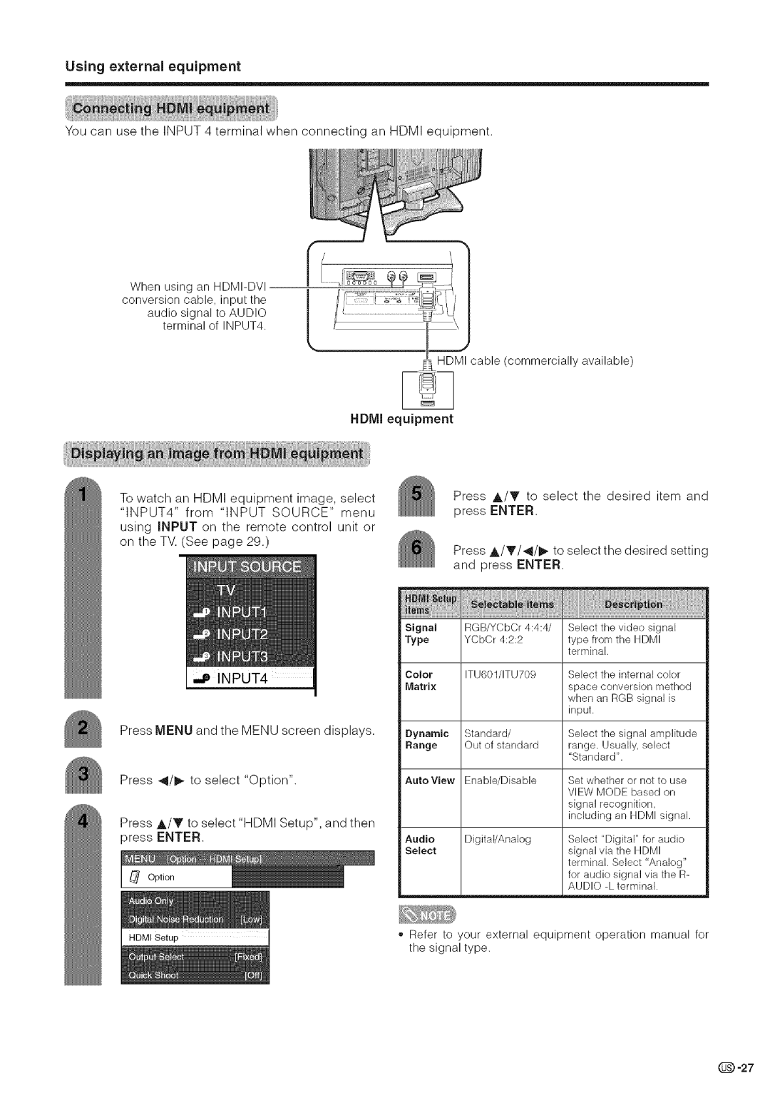 Sharp LC-32DA5U, LC-26DA5U manual INPUT4, Press To select Option, Press To select Hdmi Setup, and then 