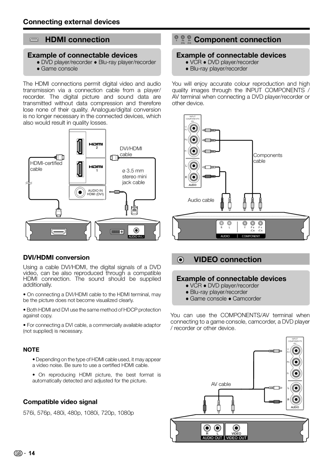 Sharp LC-32DH500E, LC-32DH510E Hdmi connection, PB PR Component connection, Video connection, Connecting external devices 