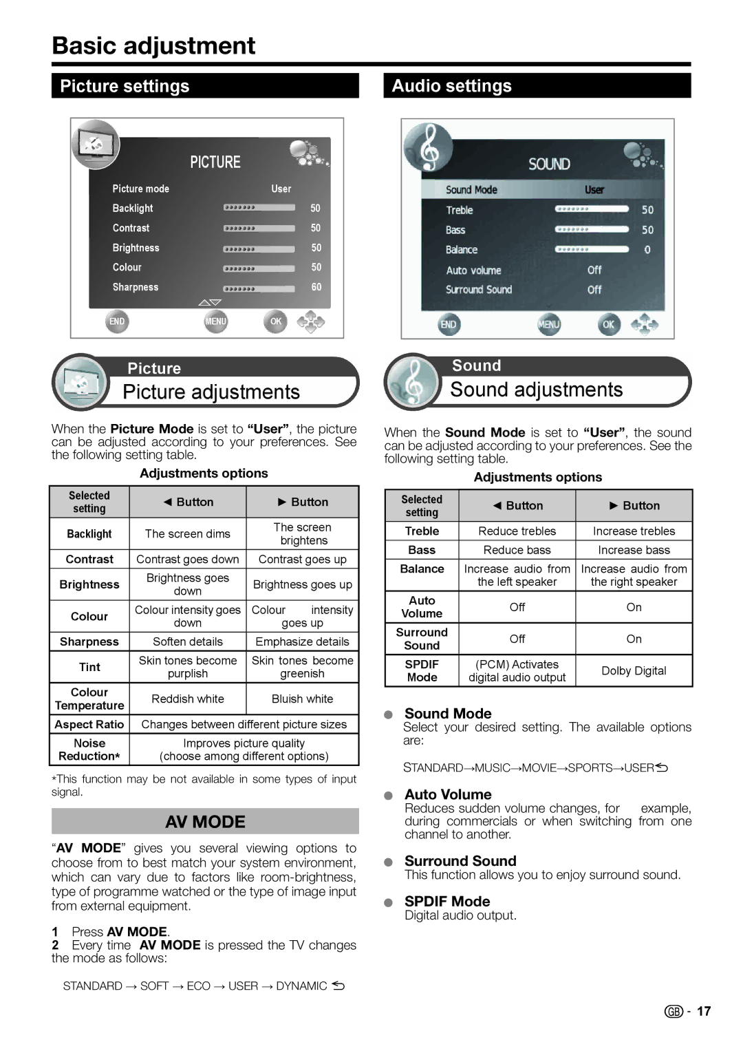 Sharp LC-32DH510S, LC-32DH510E, LC-32DH500E, LC-32DH500S operation manual Basic adjustment, Picture settings, Audio settings 