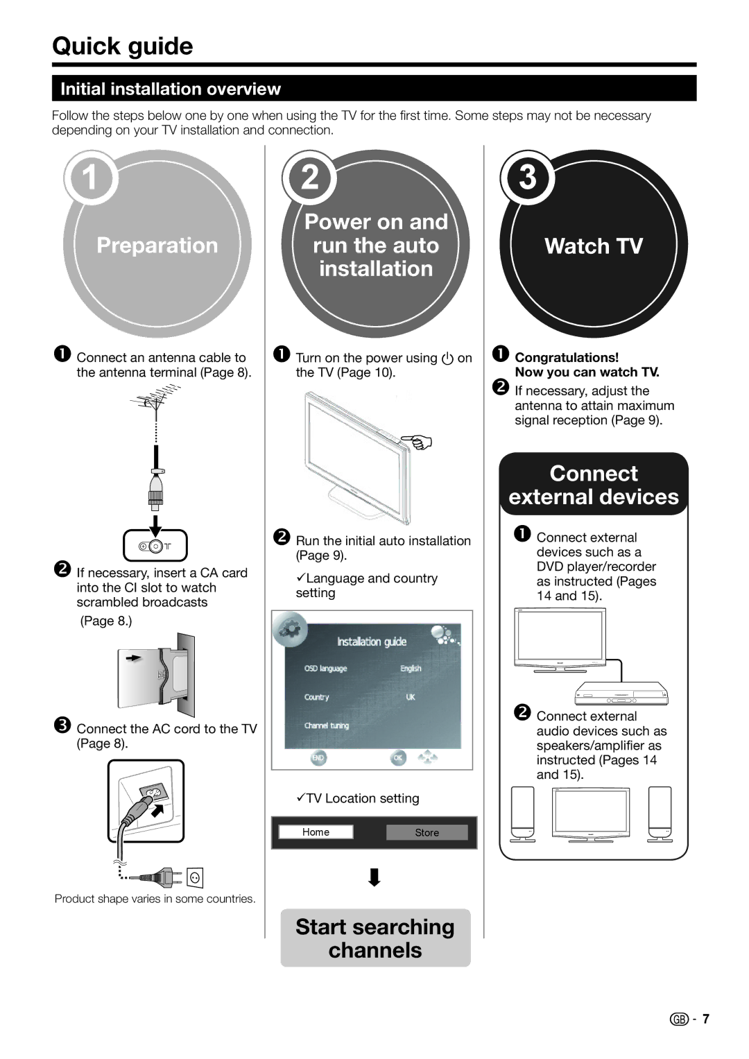 Sharp LC-32DH500S, LC-32DH510E Quick guide, Initial installation overview, NCongratulations Now you can watch TV 