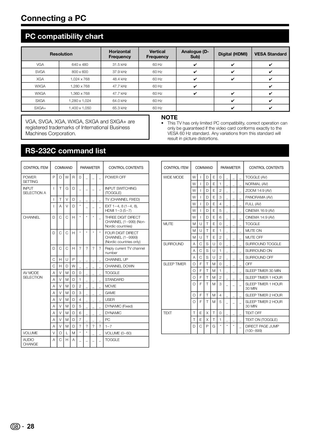 Sharp LC-32DH57E, LC-32DH57S operation manual PC compatibility chart, RS-232C command list, Sub 