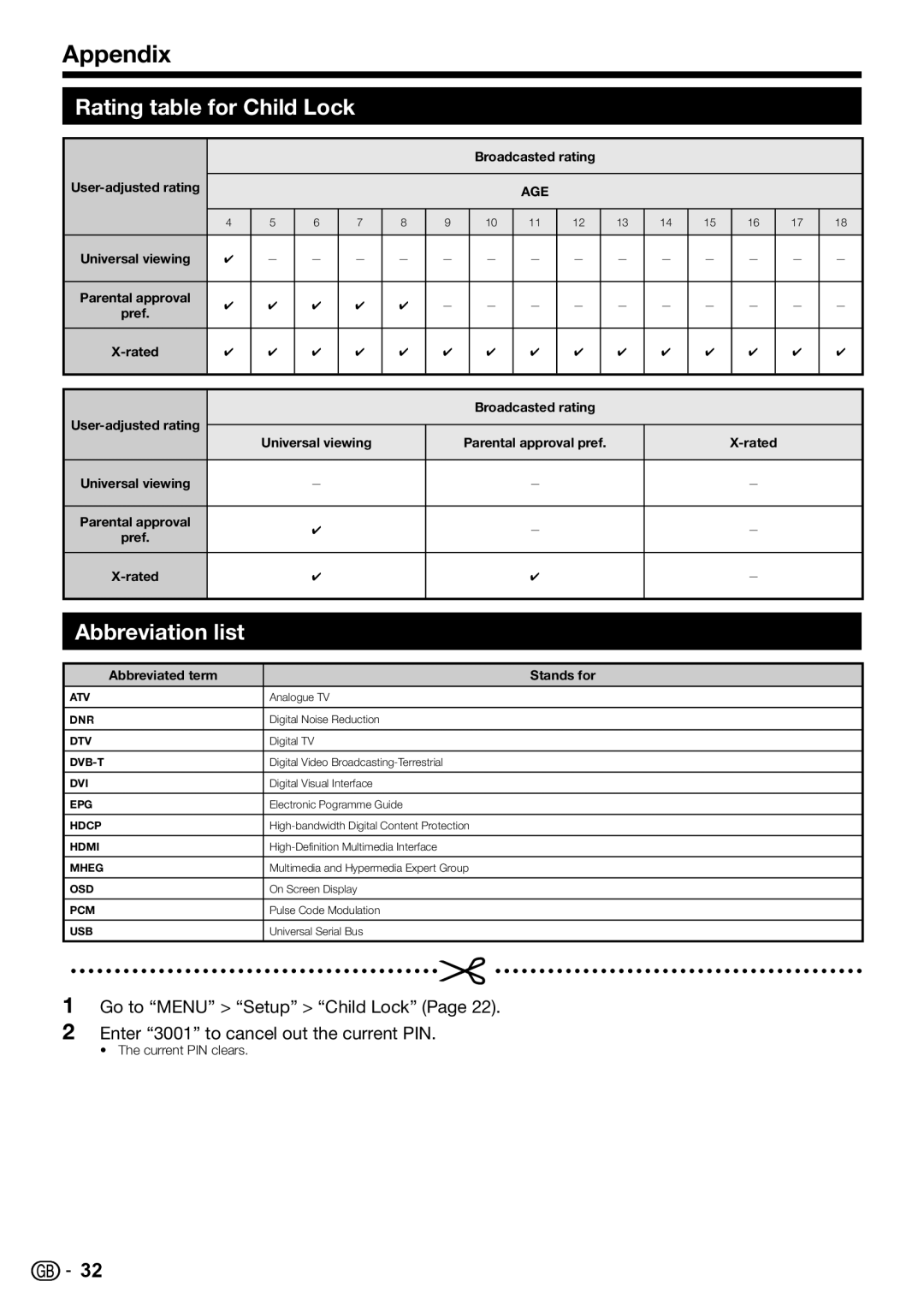 Sharp LC-32DH57E, LC-32DH57S Rating table for Child Lock, Abbreviation list, Broadcasted rating User-adjusted rating 