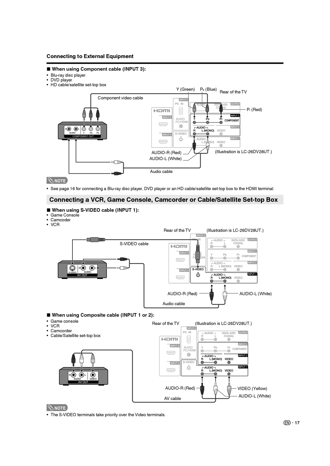 Sharp LC-32DV28UT When using Component cable Input, When using S-VIDEO cable Input, When using Composite cable Input 1 or 