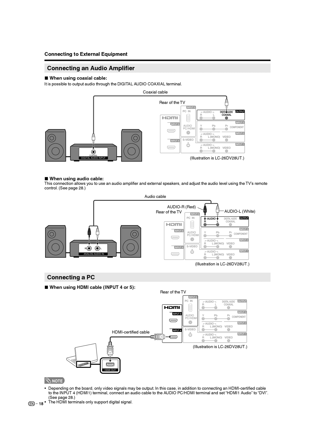 Sharp LC-32DV28UT Connecting an Audio Amplifier, Connecting a PC, When using coaxial cable, When using audio cable 