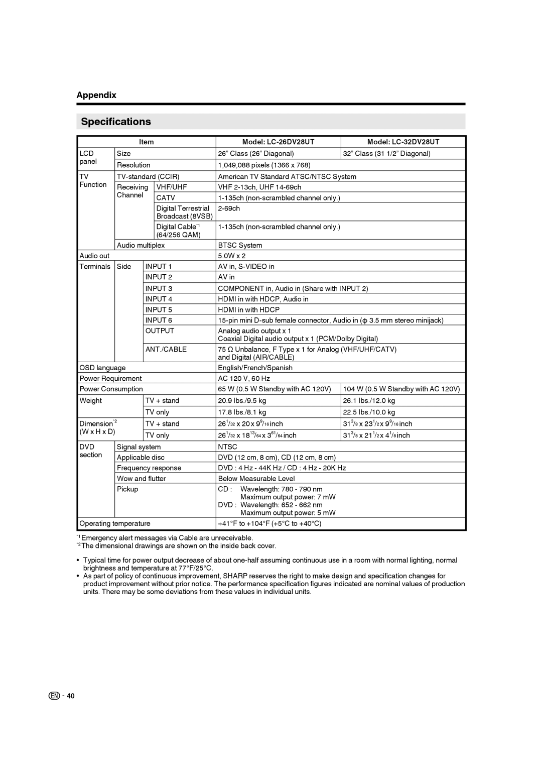 Sharp operation manual Specifications, Model LC-26DV28UT Model LC-32DV28UT 