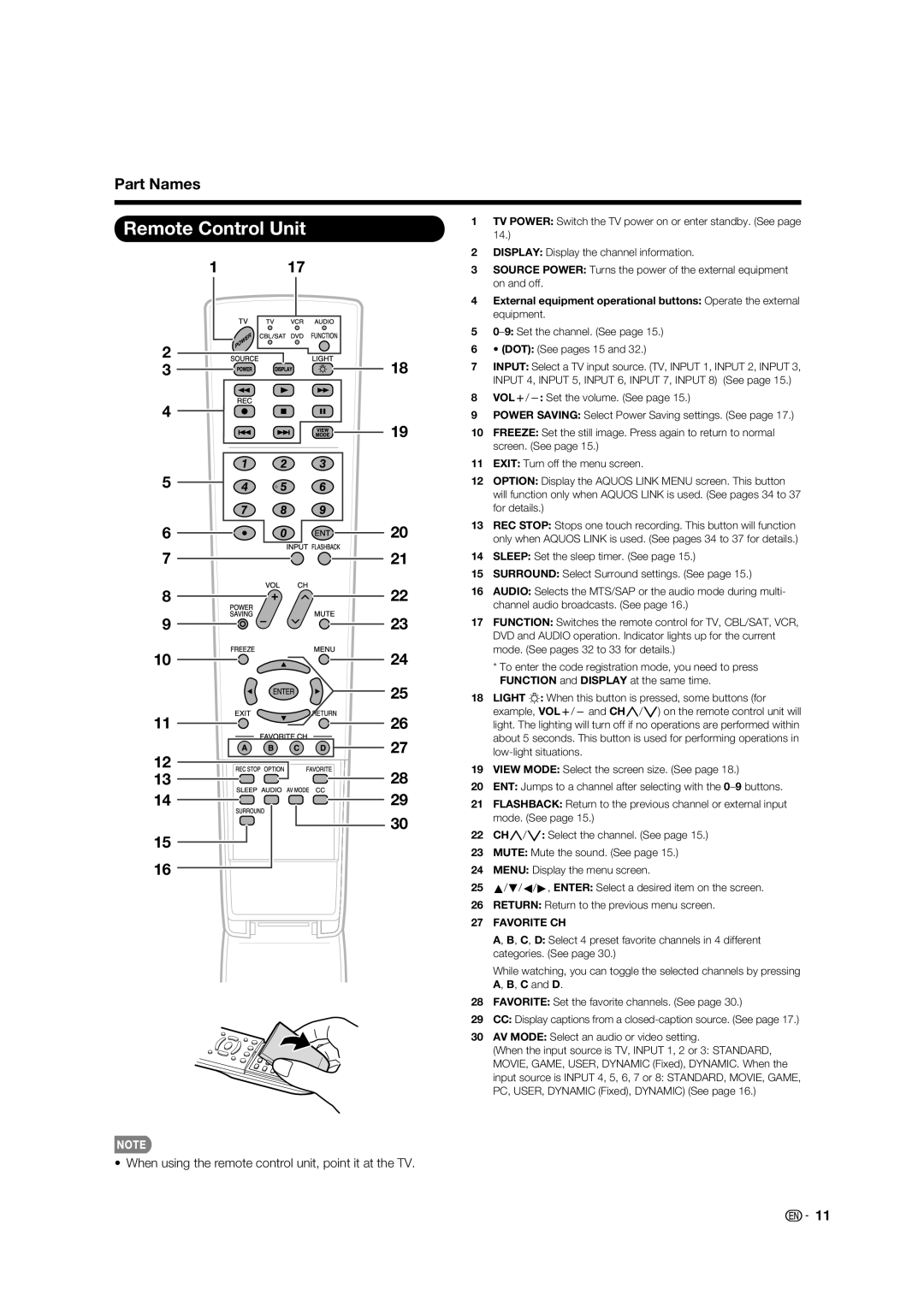 Sharp LC-32E67U operation manual Remote Control Unit, When using the remote control unit, point it at the TV 