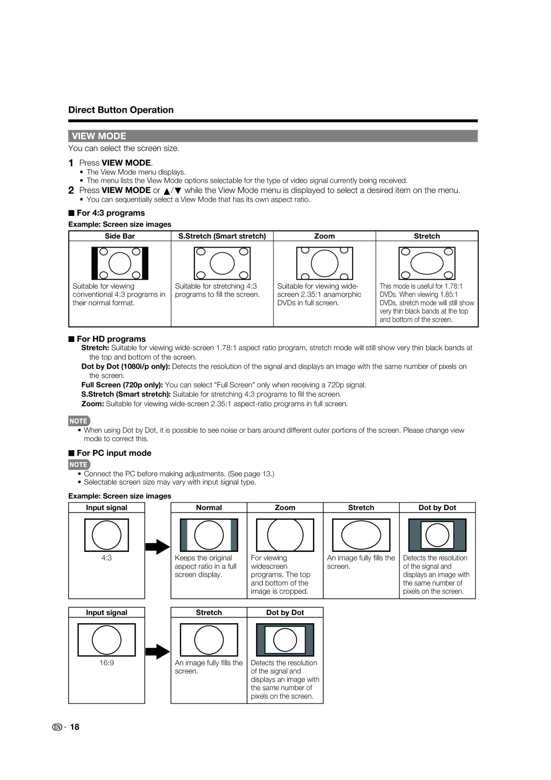 Sharp LC-32E67U You can select the screen size, Press View Mode, For 43 programs, For HD programs, For PC input mode 