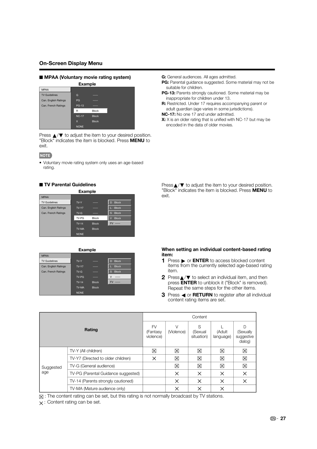 Sharp LC-32E67U operation manual Mpaa Voluntary movie rating system, Rating 