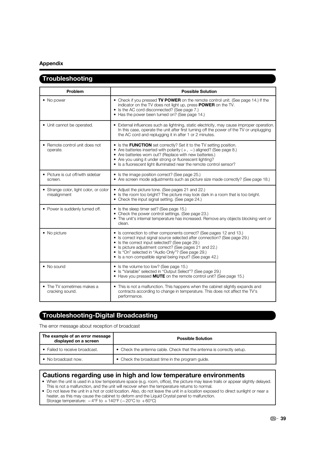 Sharp LC-32E67U operation manual Troubleshooting-Digital Broadcasting, Error message about reception of broadcast 