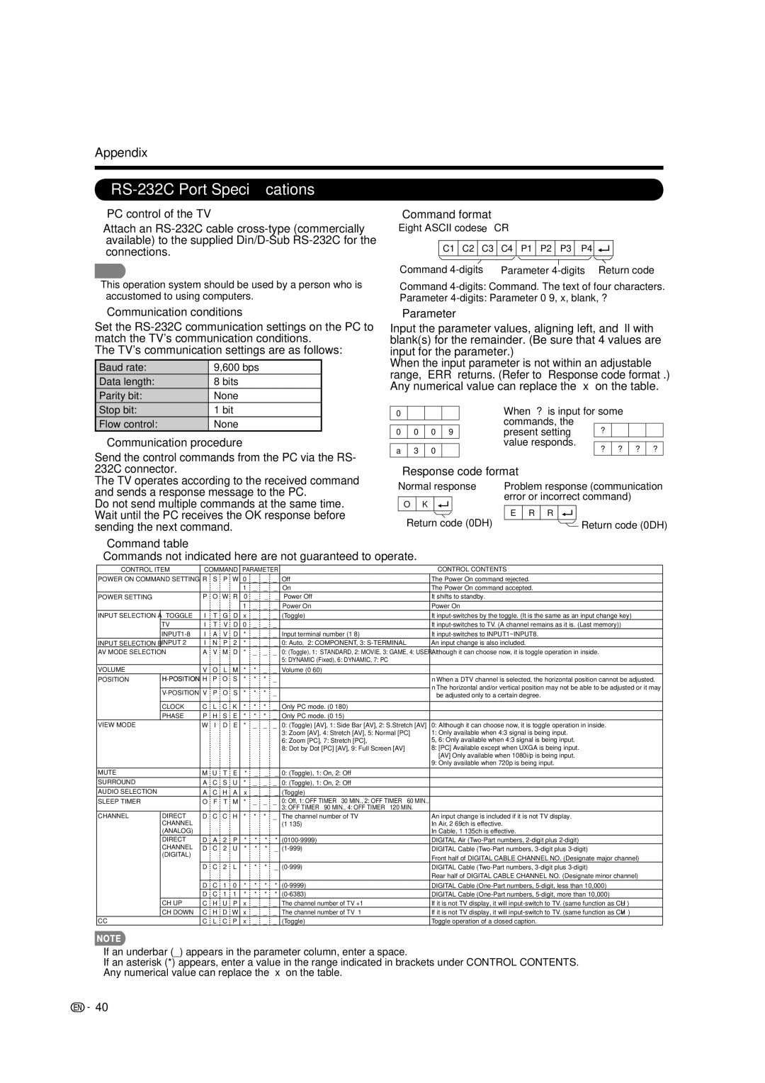 Sharp LC-32E67U operation manual RS-232C Port Speciﬁcations 