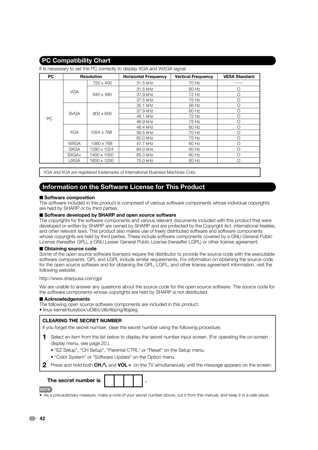 Sharp LC-32E67U PC Compatibility Chart, Information on the Software License for This Product, Clearing the Secret Number 