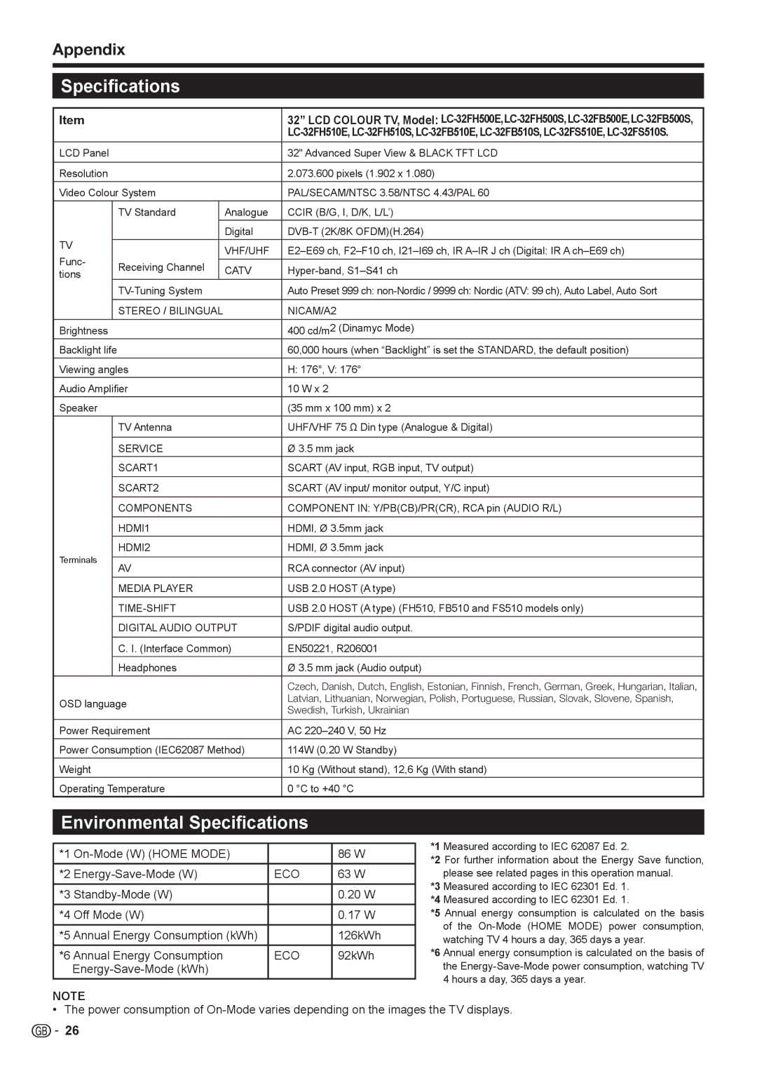 Sharp LC-32FH500E, LC-32FH510E operation manual Environmental Specifications, Appendix 