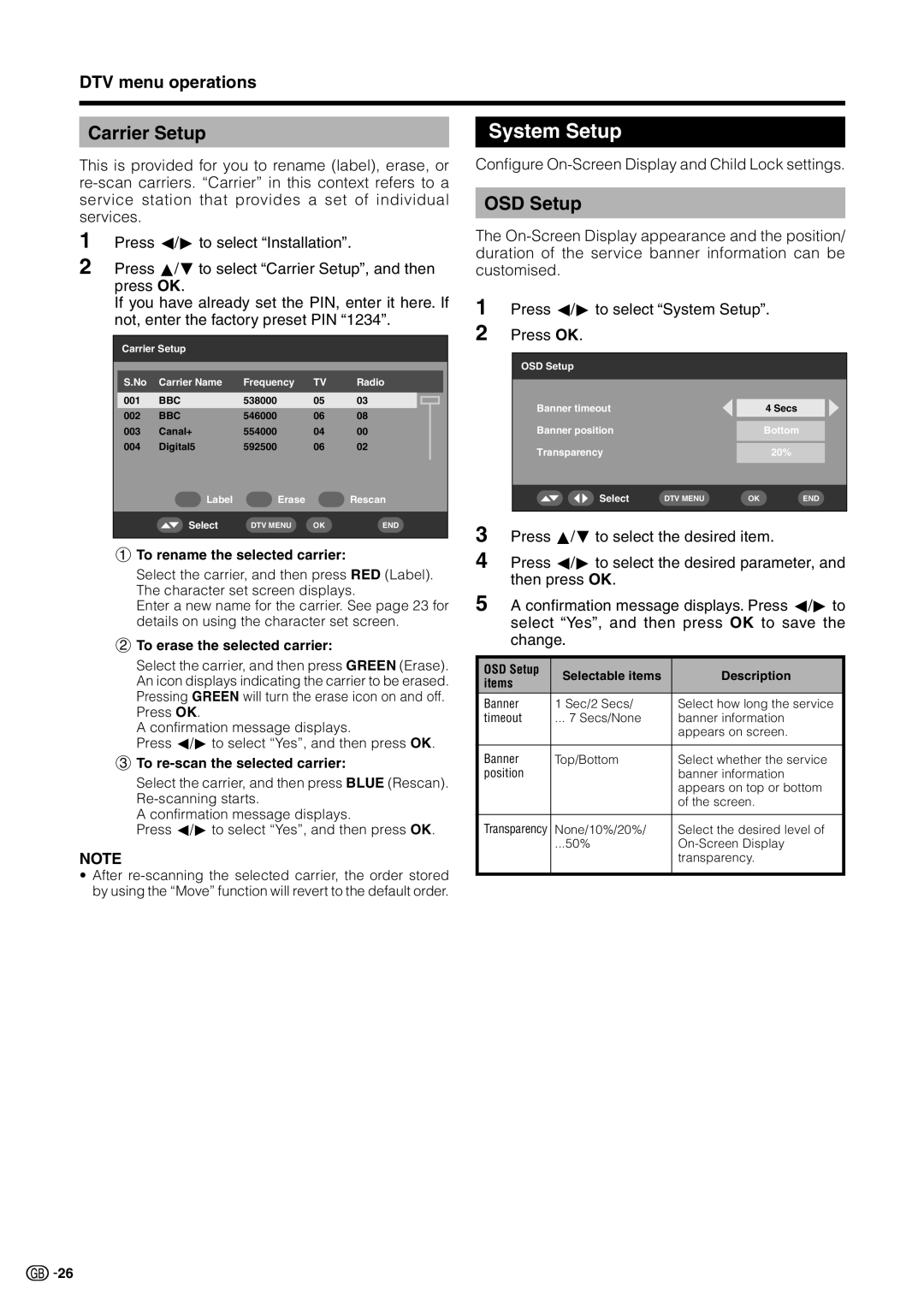 Sharp LC 32GD9E System Setup, Carrier Setup, OSD Setup, Configure On-Screen Display and Child Lock settings 