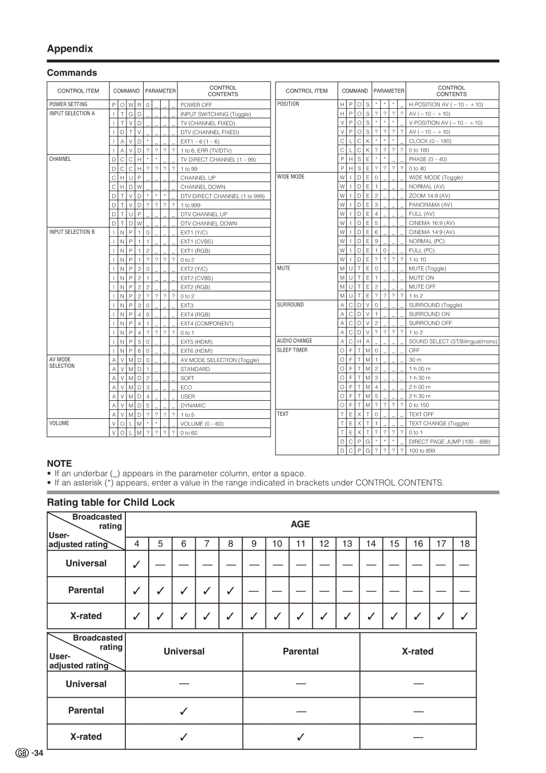 Sharp LC 32GD9E operation manual Rating table for Child Lock, Commands, Universal Parental Rated 