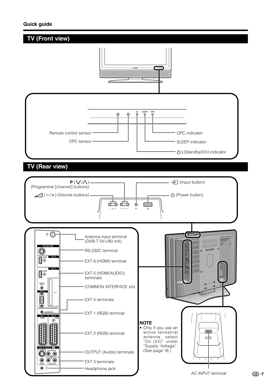 Sharp LC 32GD9E operation manual TV Front view, TV Rear view 