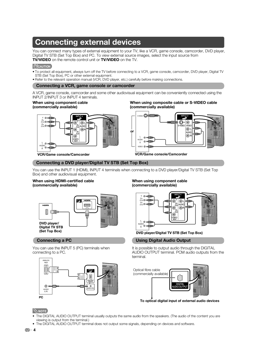 Sharp LC-32L400X operation manual Connecting external devices, Connecting a VCR, game console or camcorder, Connecting a PC 