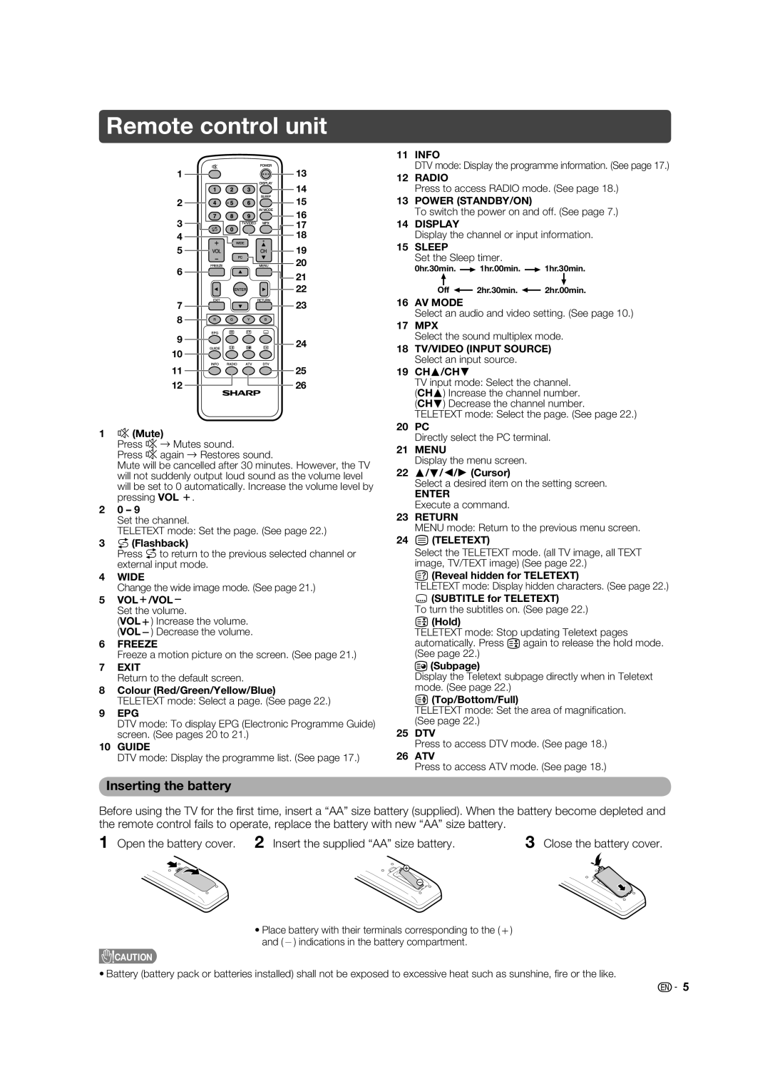 Sharp LC-32L400X operation manual Remote control unit, Inserting the battery 