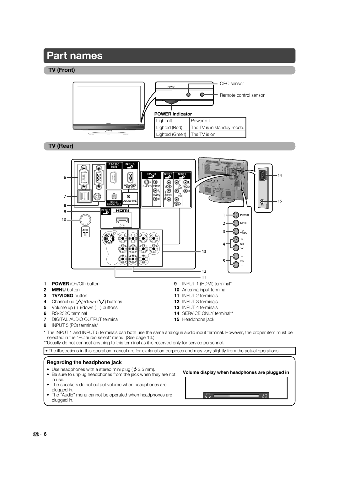 Sharp LC-32L400X operation manual Part names, TV Front, TV Rear, Regarding the headphone jack 