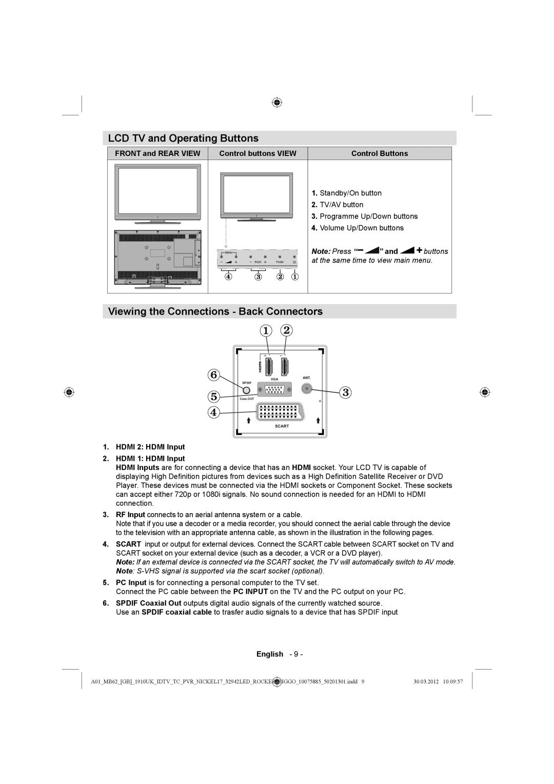 Sharp LC-32LE140E operation manual LCD TV and Operating Buttons, Viewing the Connections Back Connectors 