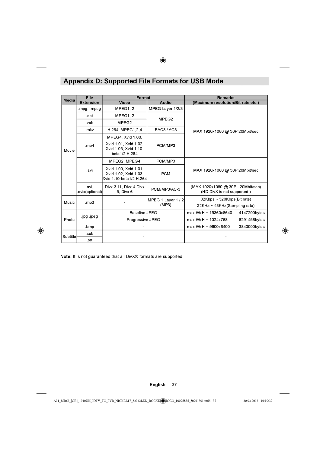 Sharp LC-32LE140E operation manual Appendix D Supported File Formats for USB Mode, Audio 