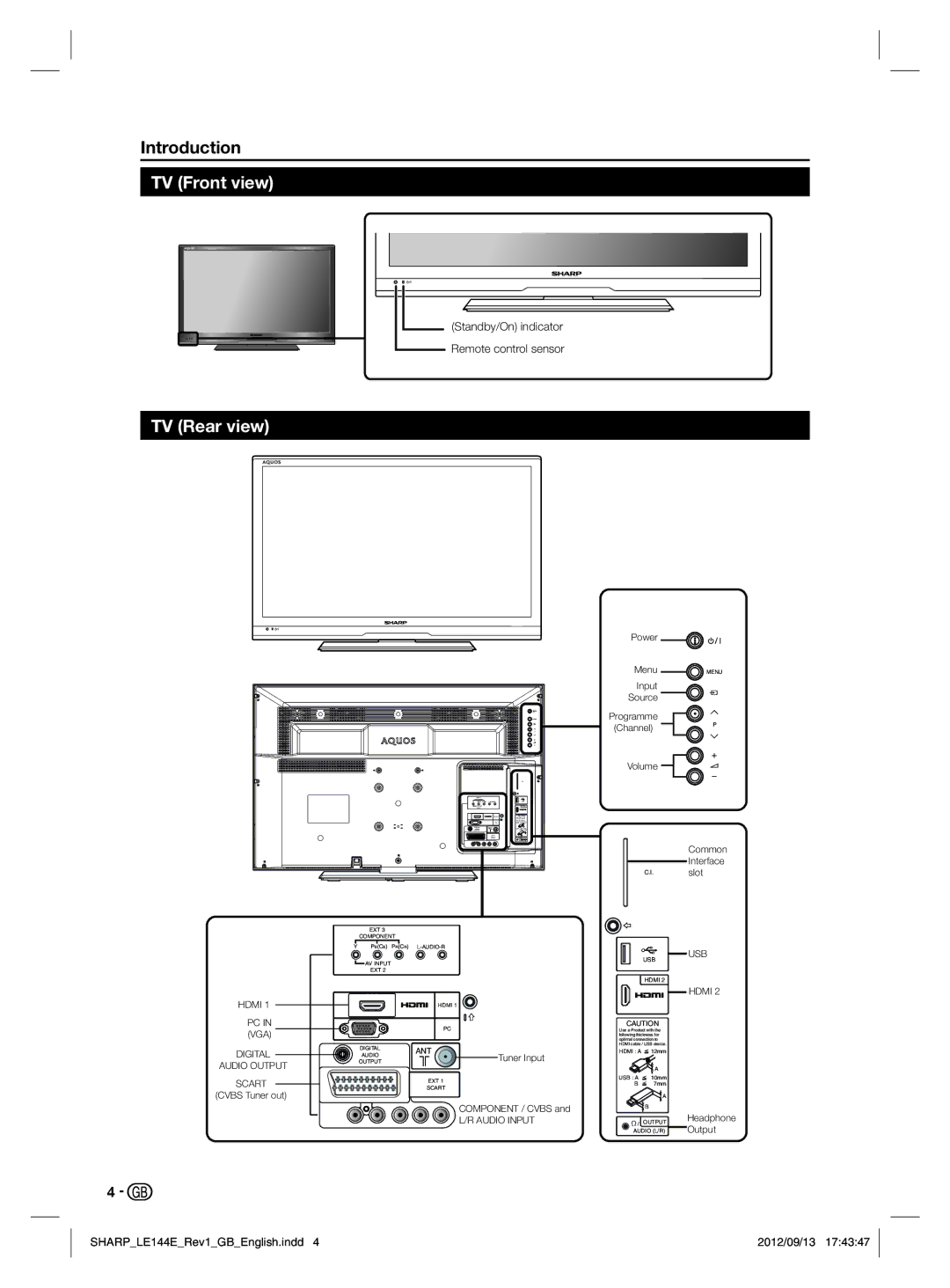 Sharp LC-32LE144E, LC-32LE244E operation manual TV Front view, TV Rear view 