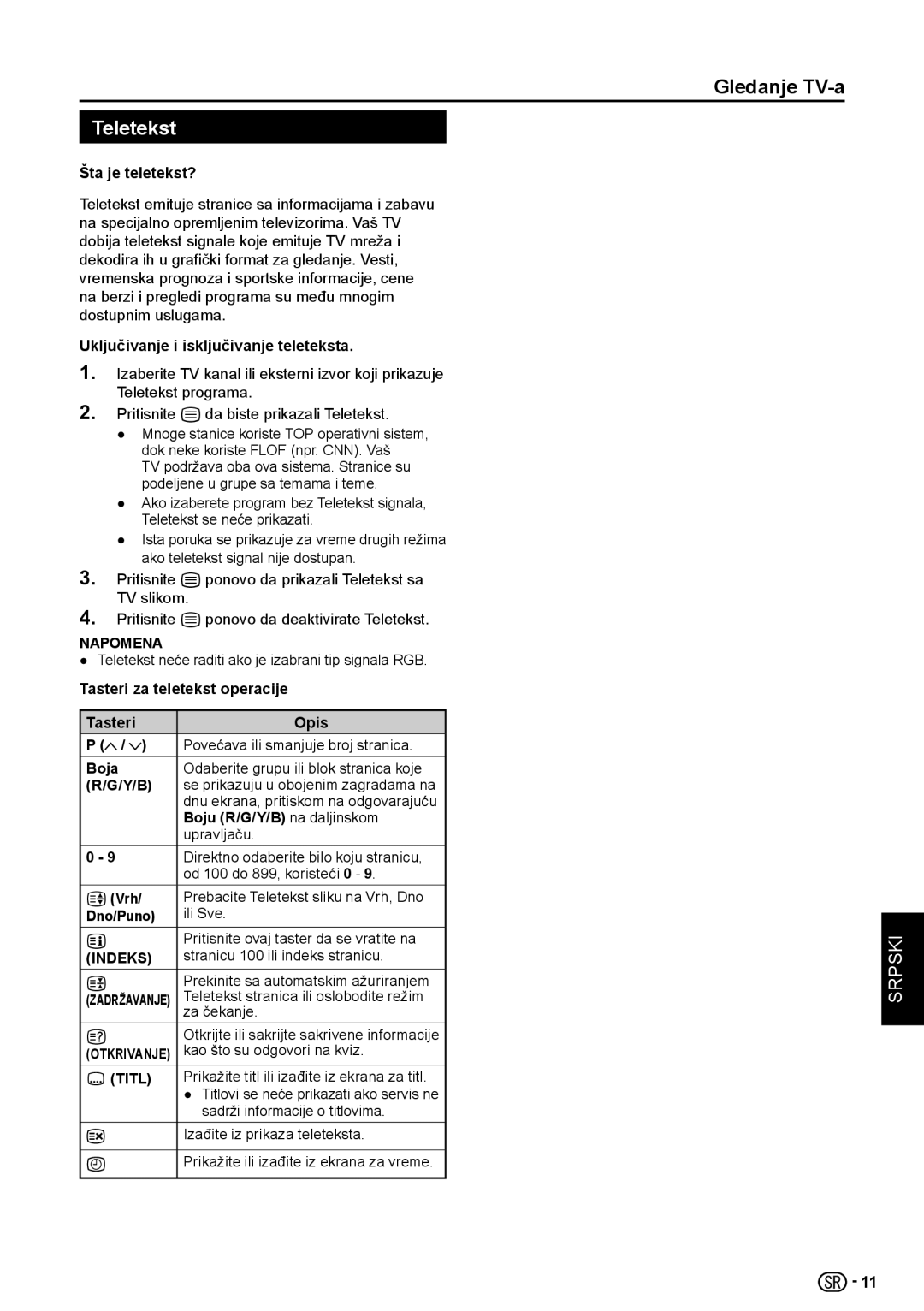 Sharp LC-32LE154V, LC-32LE154E manual Teletekst 