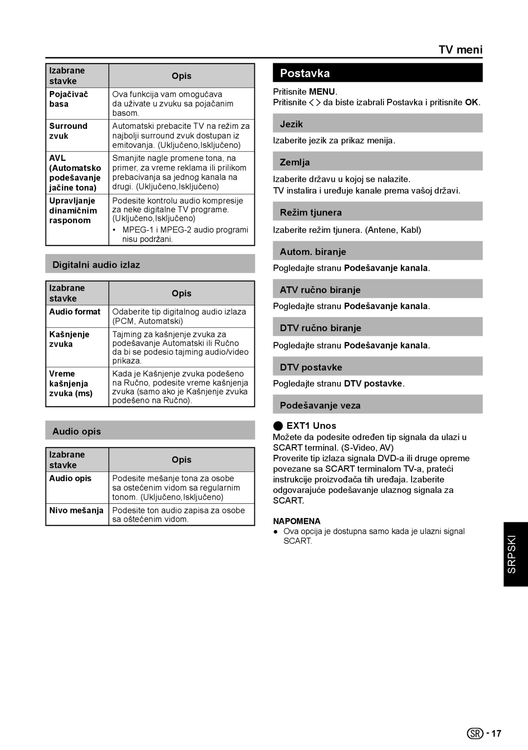 Sharp LC-32LE154V, LC-32LE154E manual Postavka 