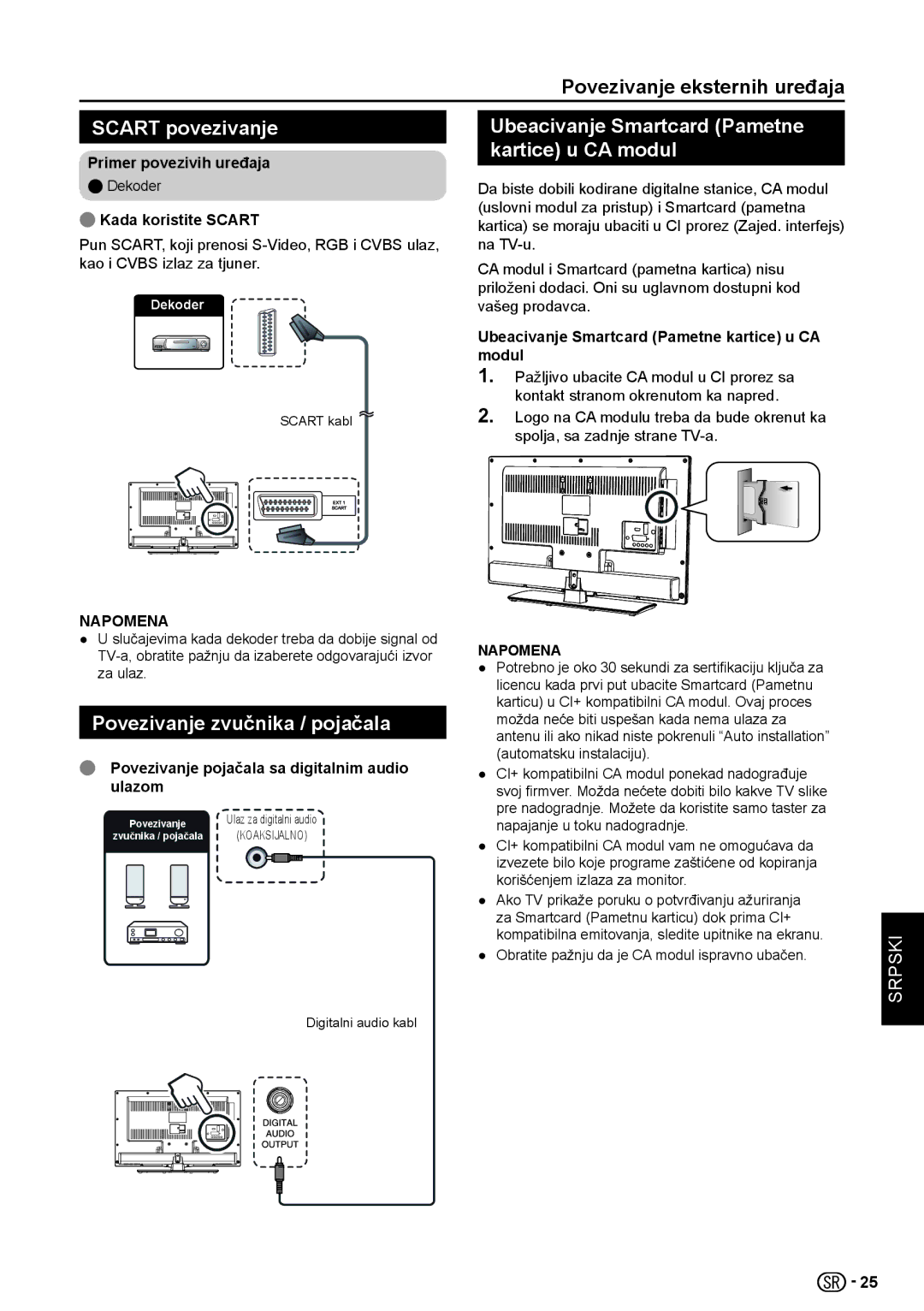 Sharp LC-32LE154V manual Povezivanje eksternih uređaja, Scart povezivanje Ubeacivanje Smartcard Pametne, Kartice u CA modul 