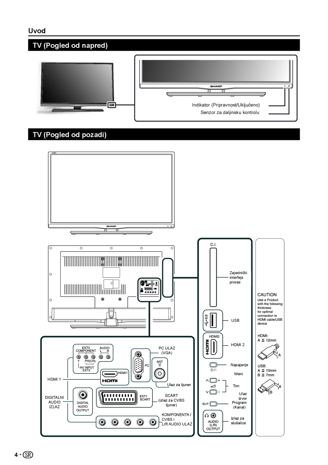 Sharp LC-32LE154E, LC-32LE154V manual TV Pogled od napred, TV Pogled od pozadi 