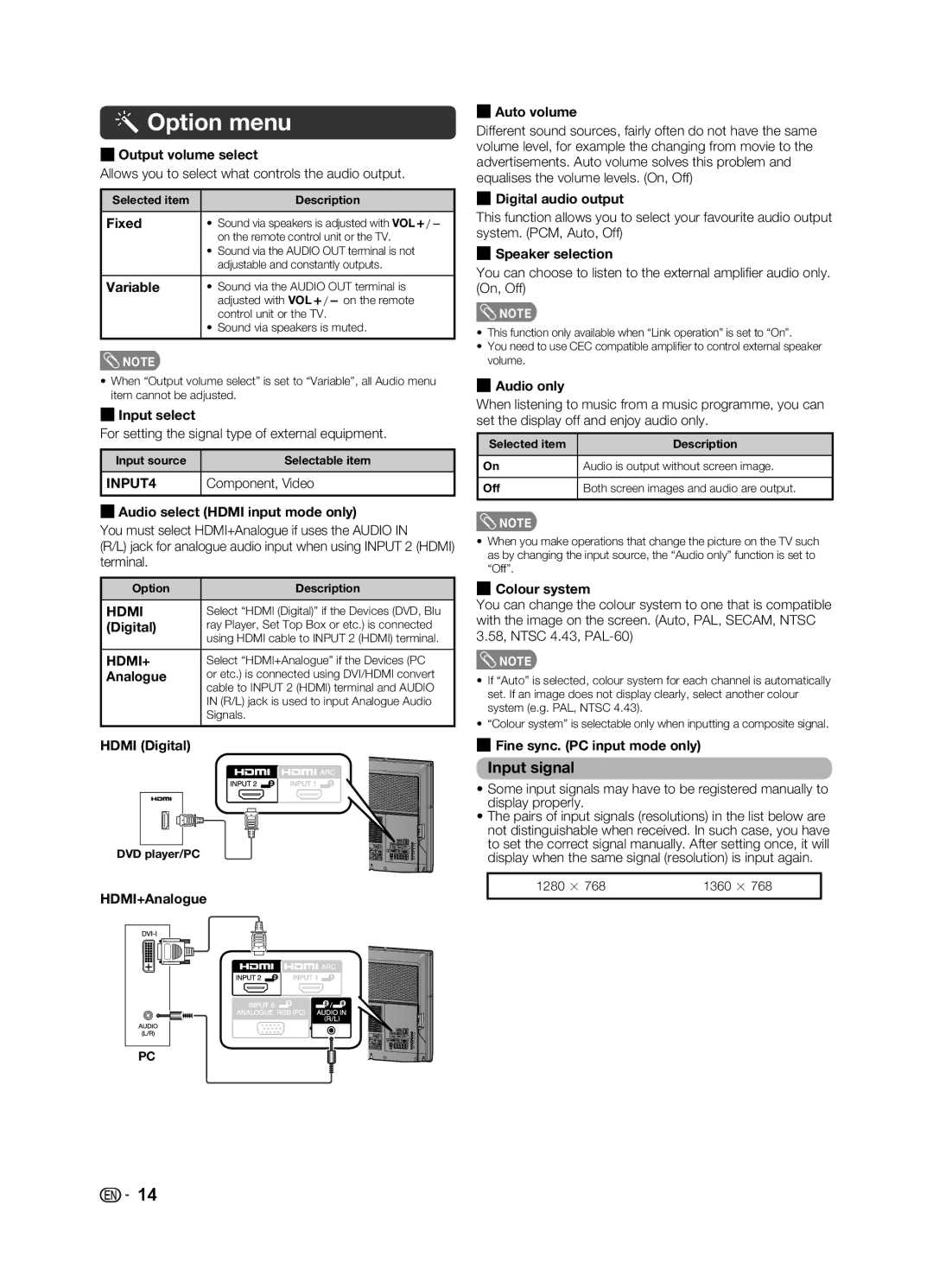 Sharp LC-32LE155X, LC-39LE155X operation manual Option menu, Input signal 