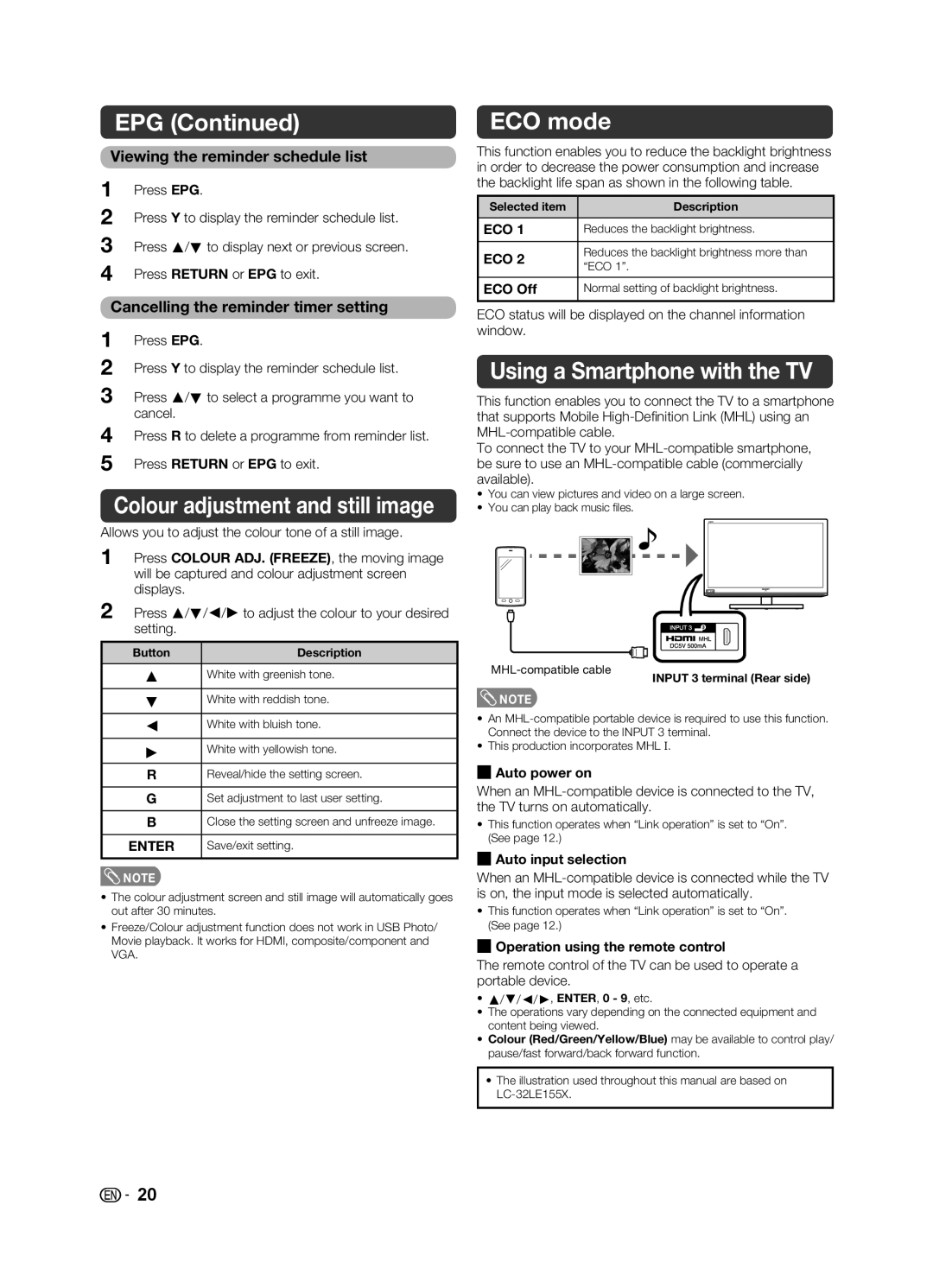 Sharp LC-32LE155X, LC-39LE155X Epg, ECO mode, Using a Smartphone with the TV, Viewing the reminder schedule list 